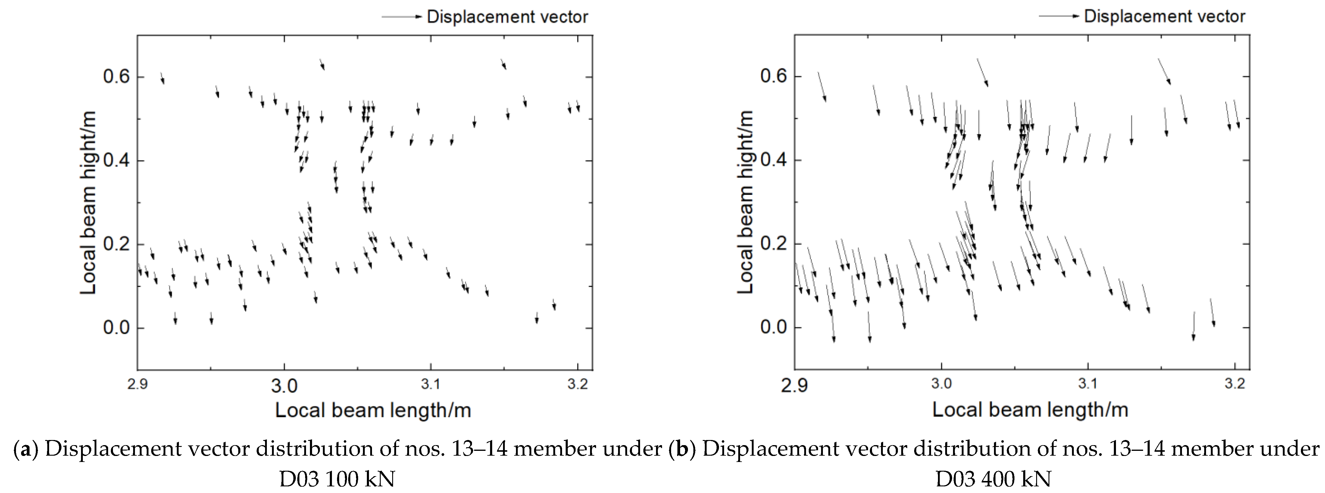Applsci 13 01756 g027