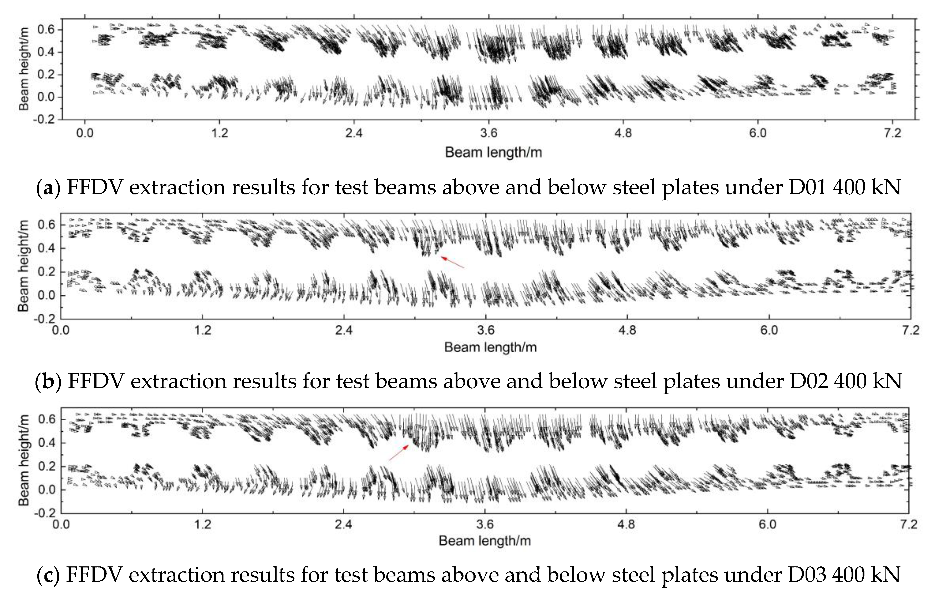 Applsci 13 01756 g029