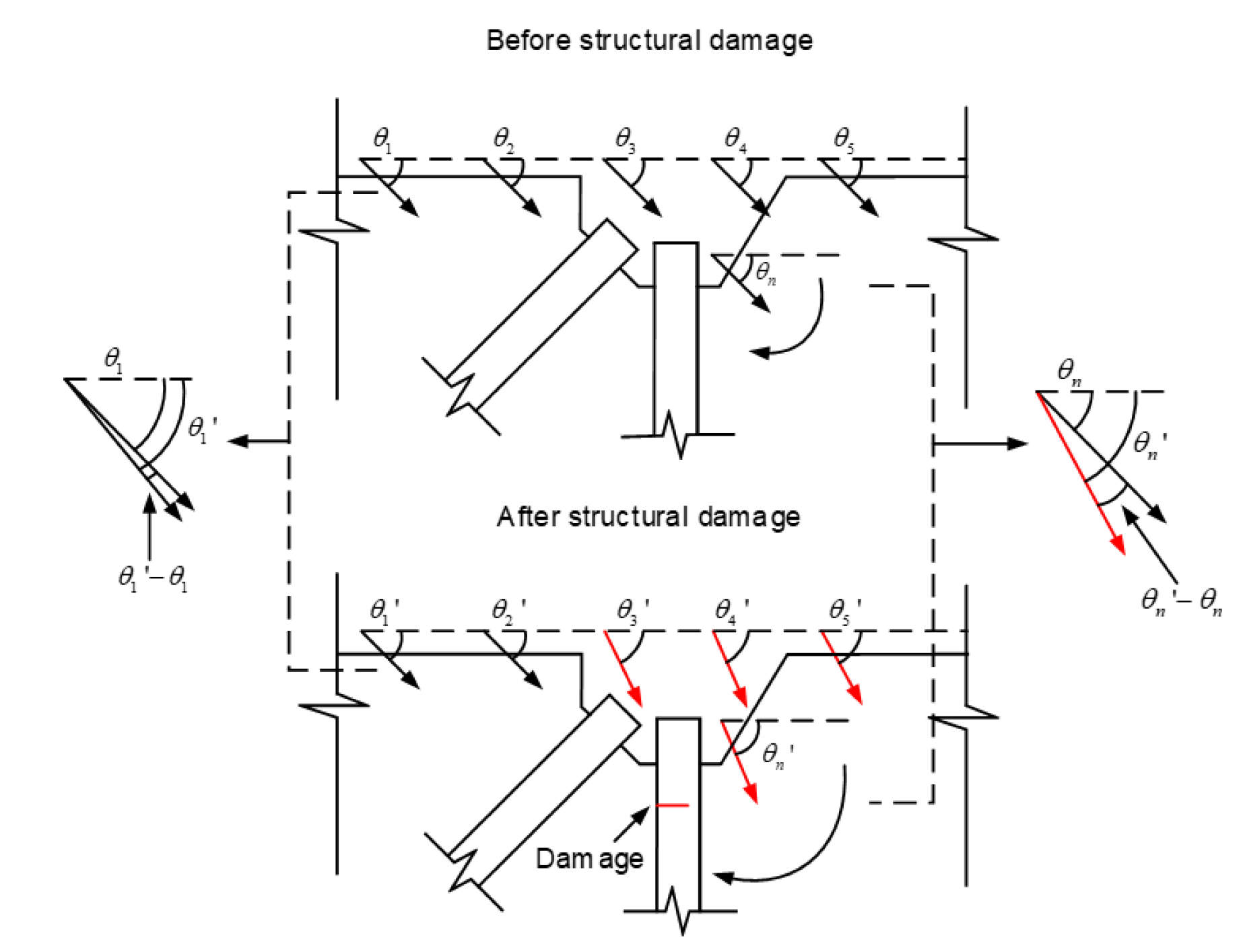 Applsci 13 01756 g030