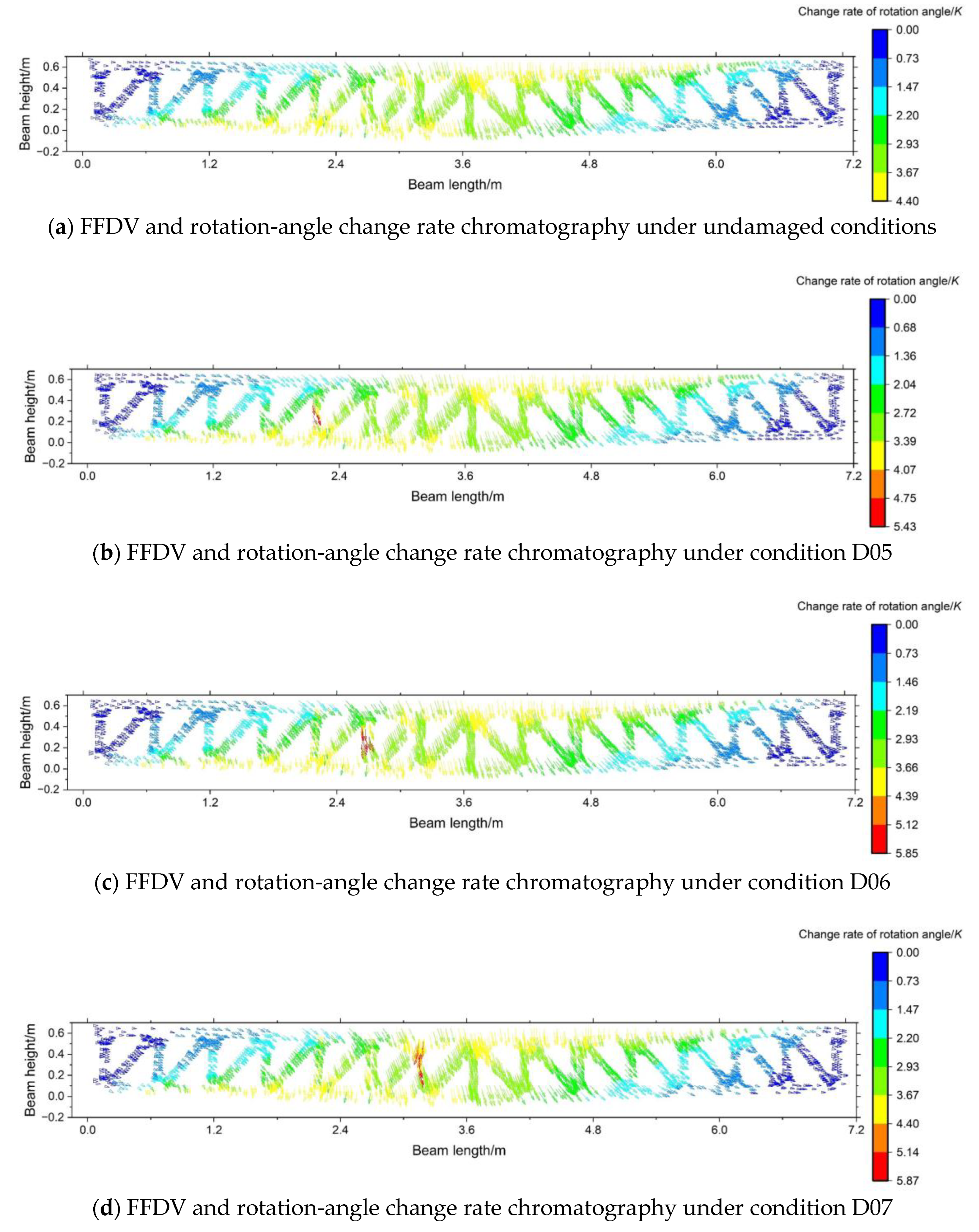 Applsci 13 01756 g035