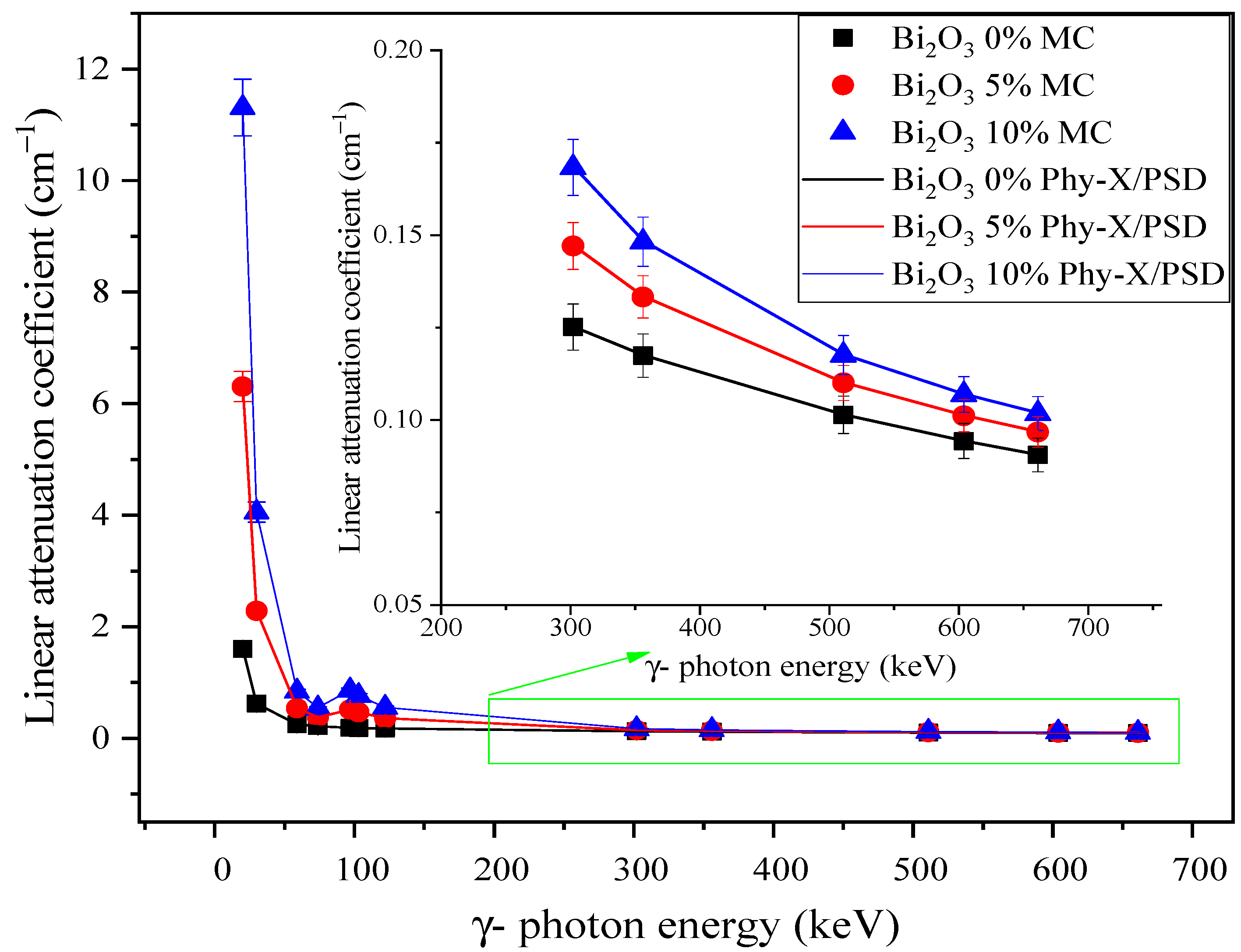 Applsci 13 01757 g002 Applsci 13 01757 g002