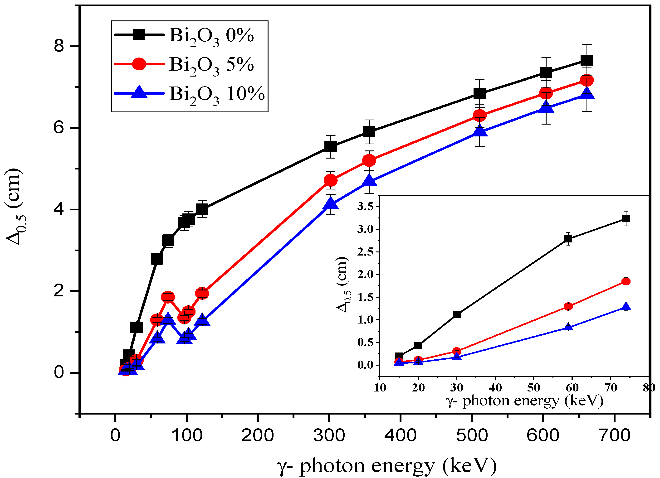 Applsci 13 01757 g004 Applsci 13 01757 g004