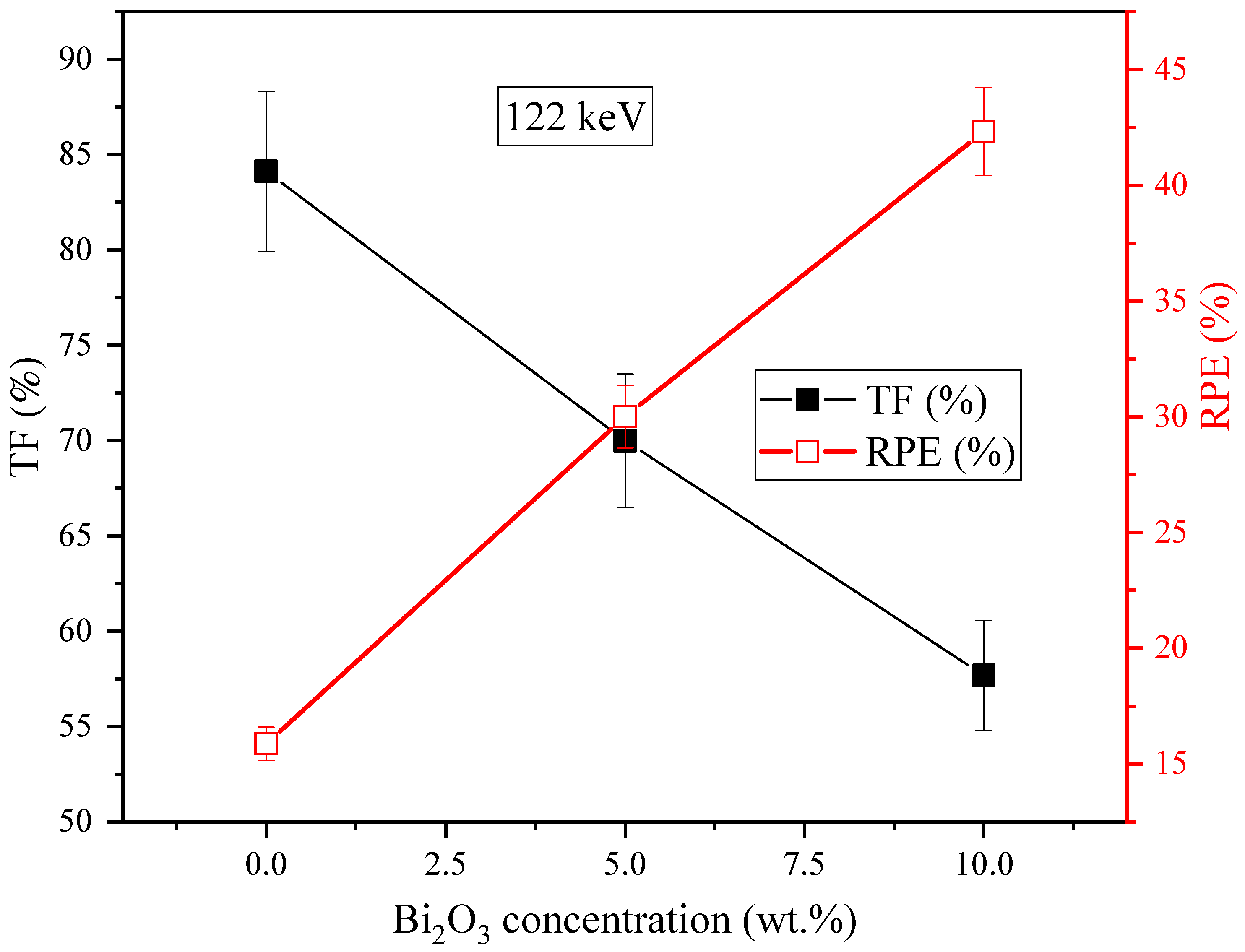 Applsci 13 01757 g006 Applsci 13 01757 g006