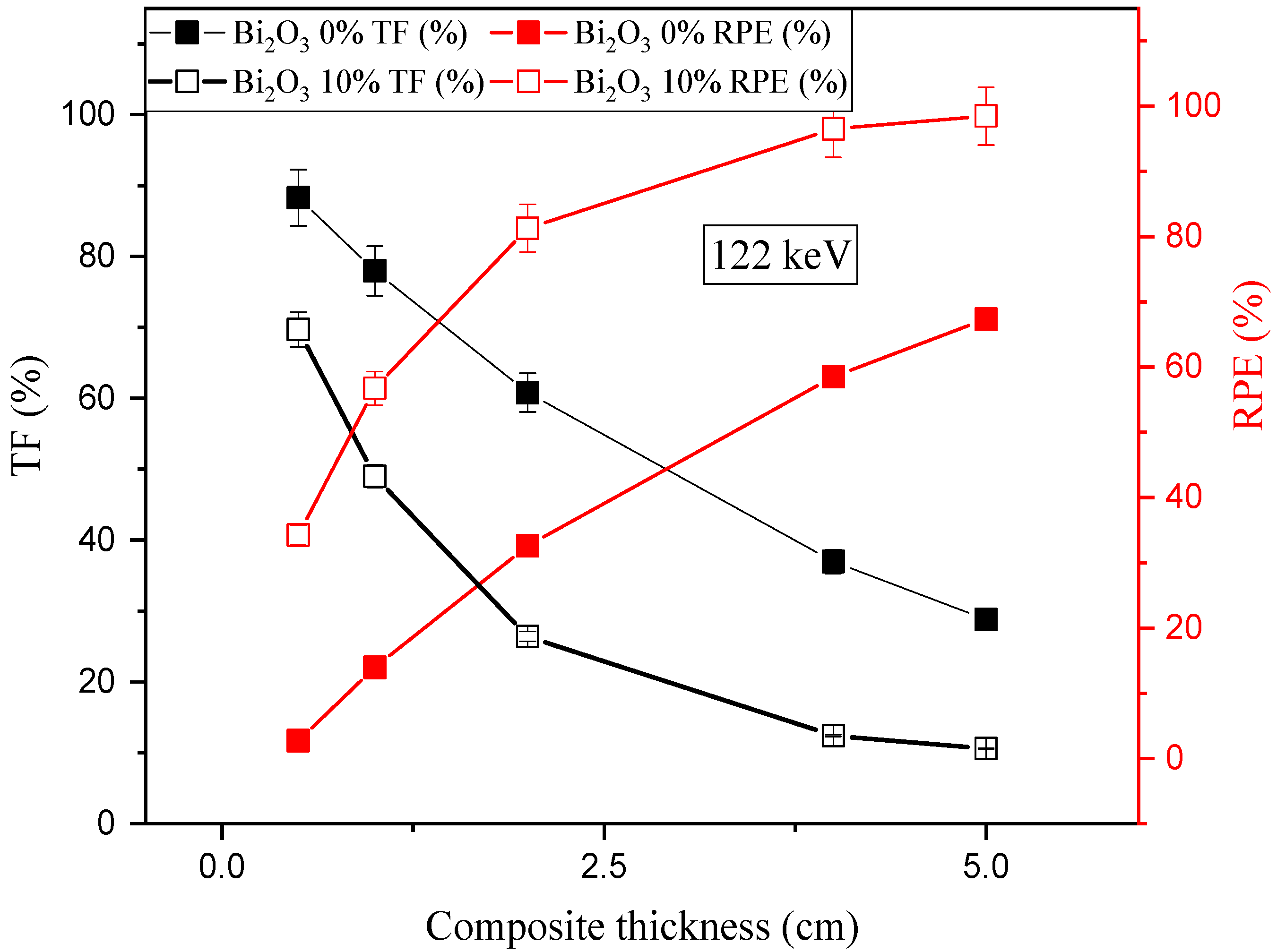 Applsci 13 01757 g007 Applsci 13 01757 g007