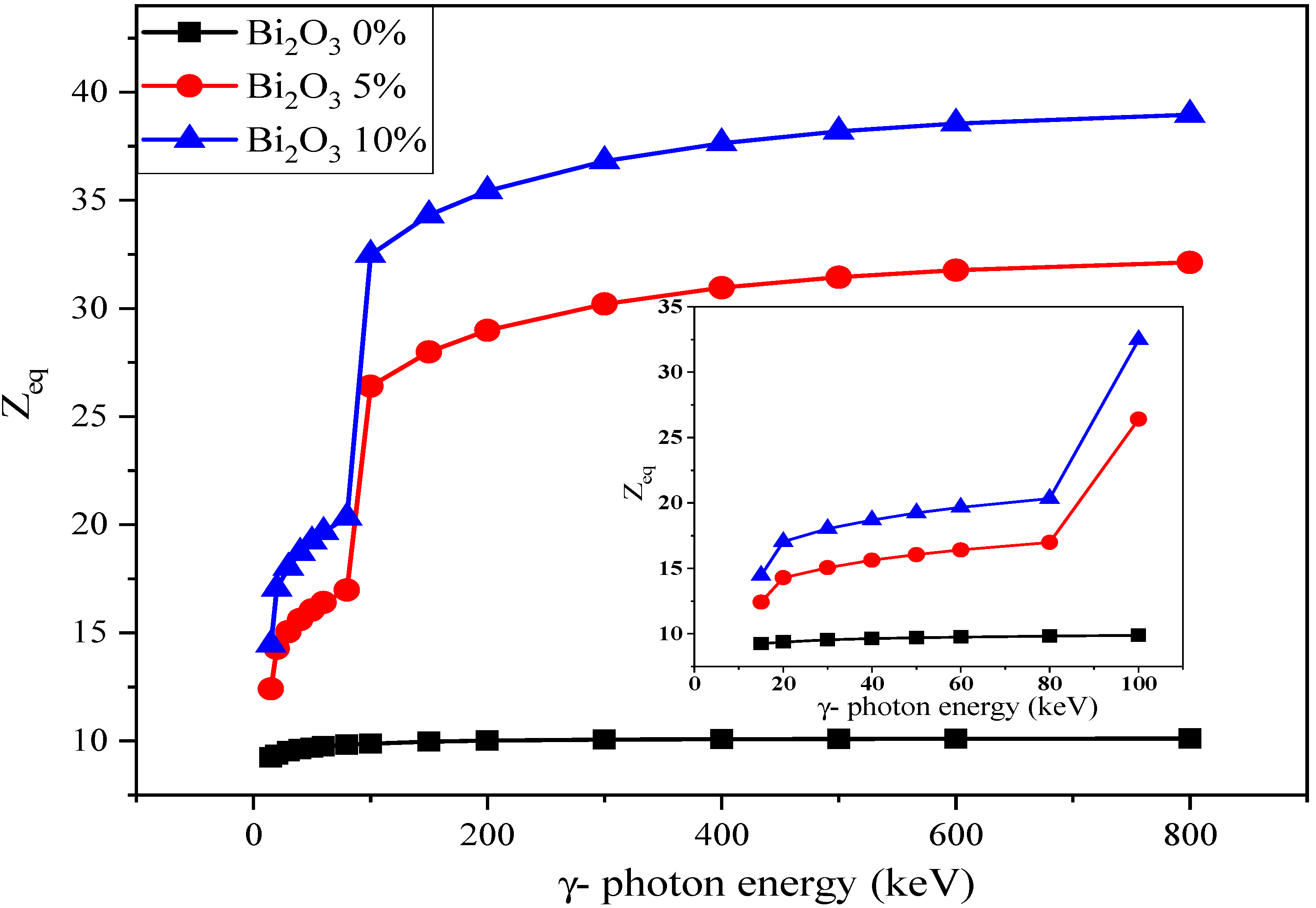 Applsci 13 01757 g009 Applsci 13 01757 g009