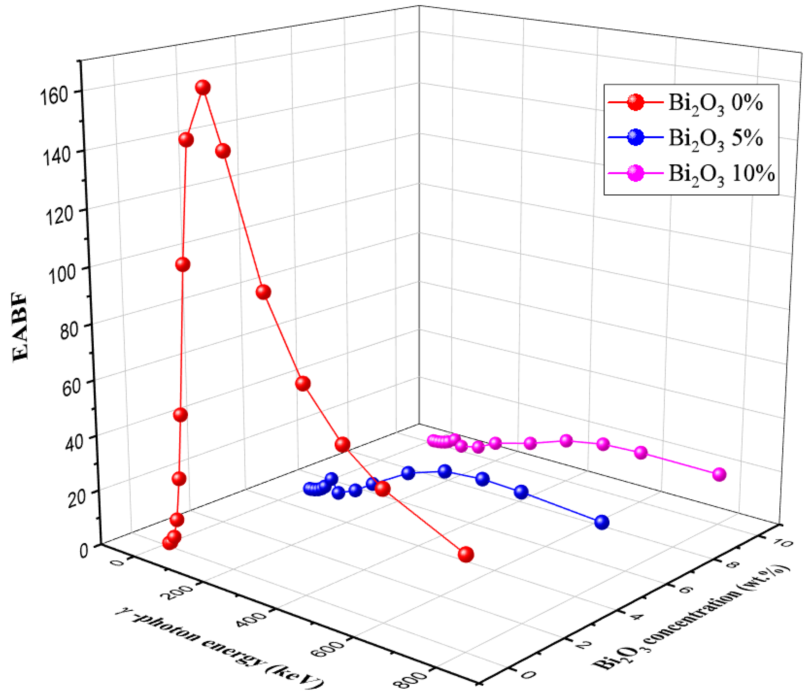 Applsci 13 01757 g011 Applsci 13 01757 g011