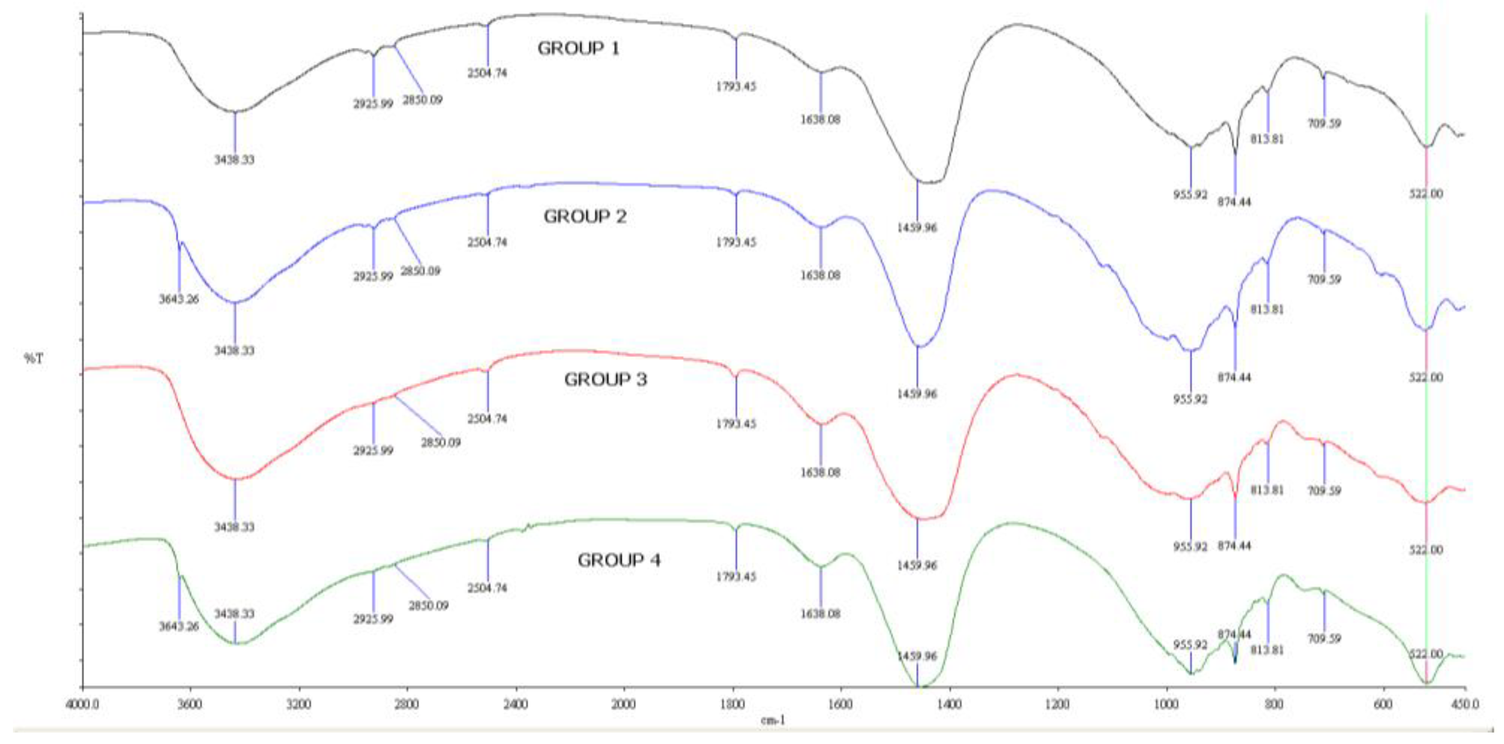 Applsci 13 01758 g001 Applsci 13 01758 g001