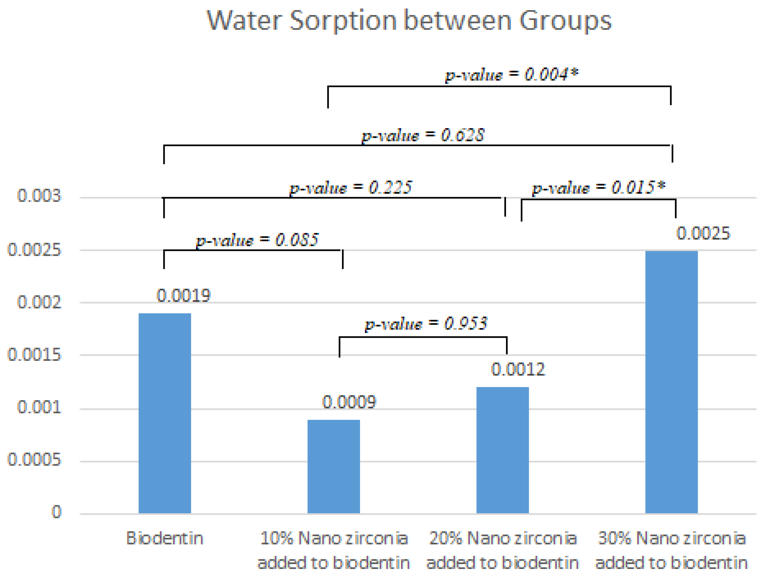 Applsci 13 01758 g002 Applsci 13 01758 g002
