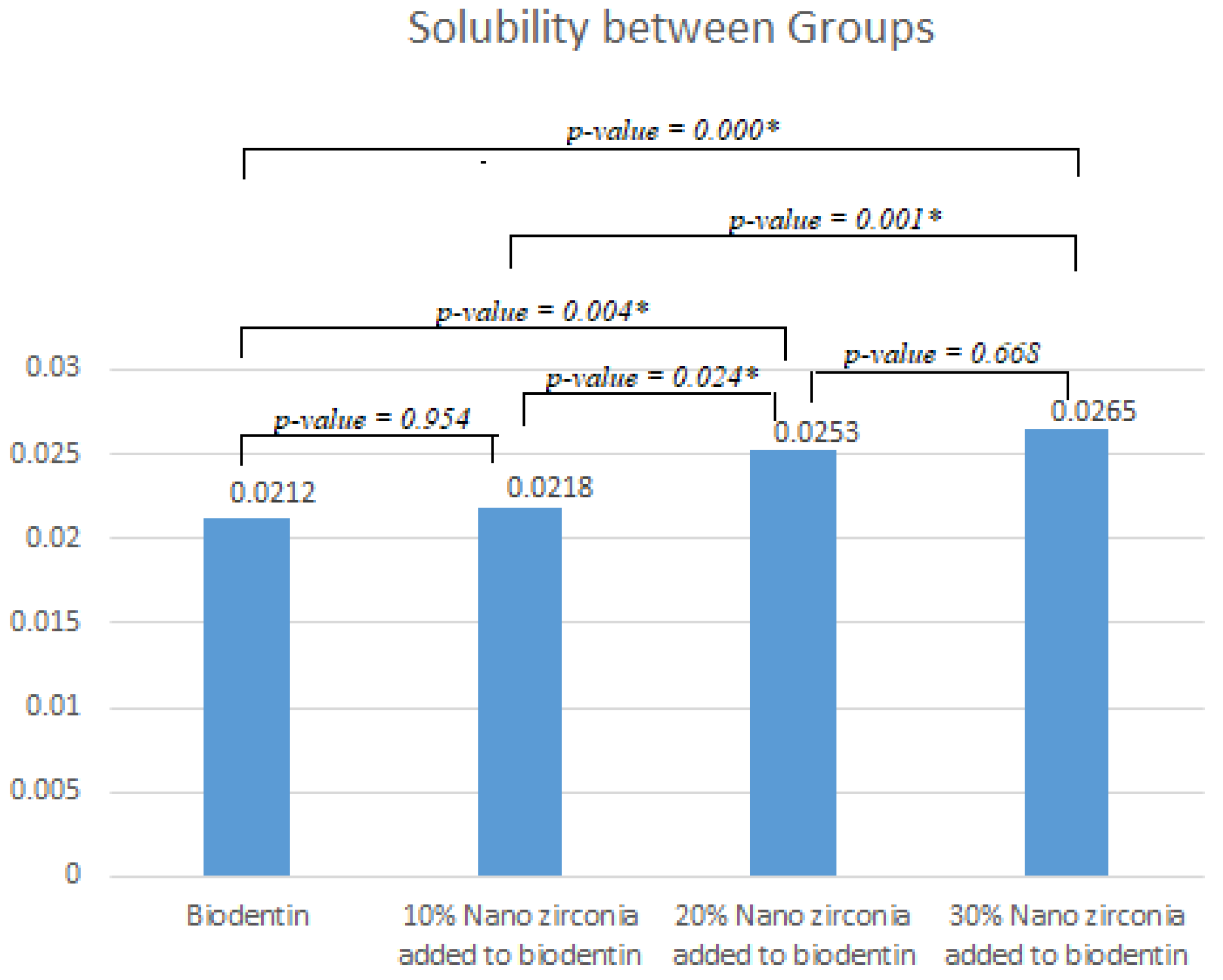 Applsci 13 01758 g003 Applsci 13 01758 g003