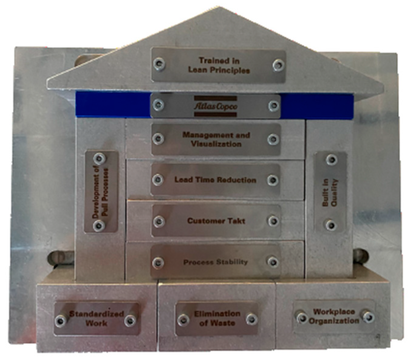 Applsci 13 01760 g002