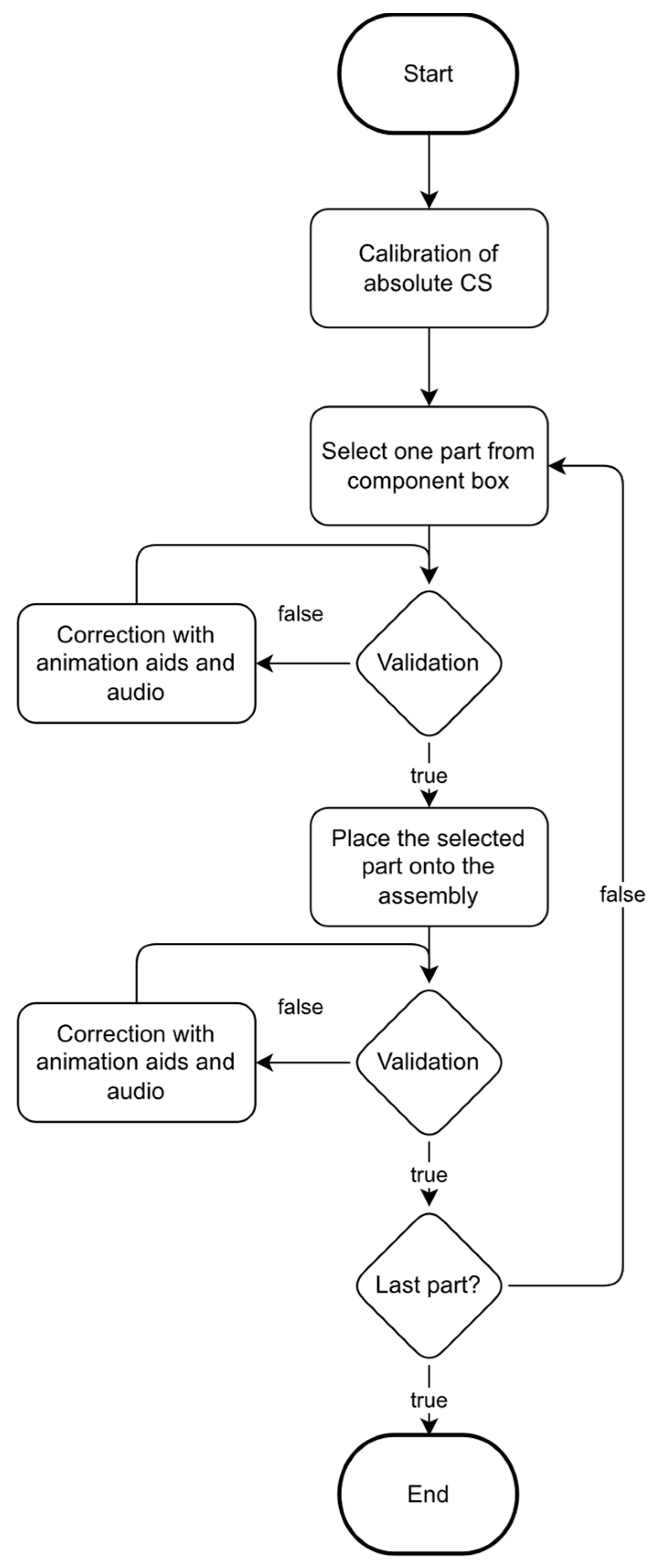 Applsci 13 01760 g004