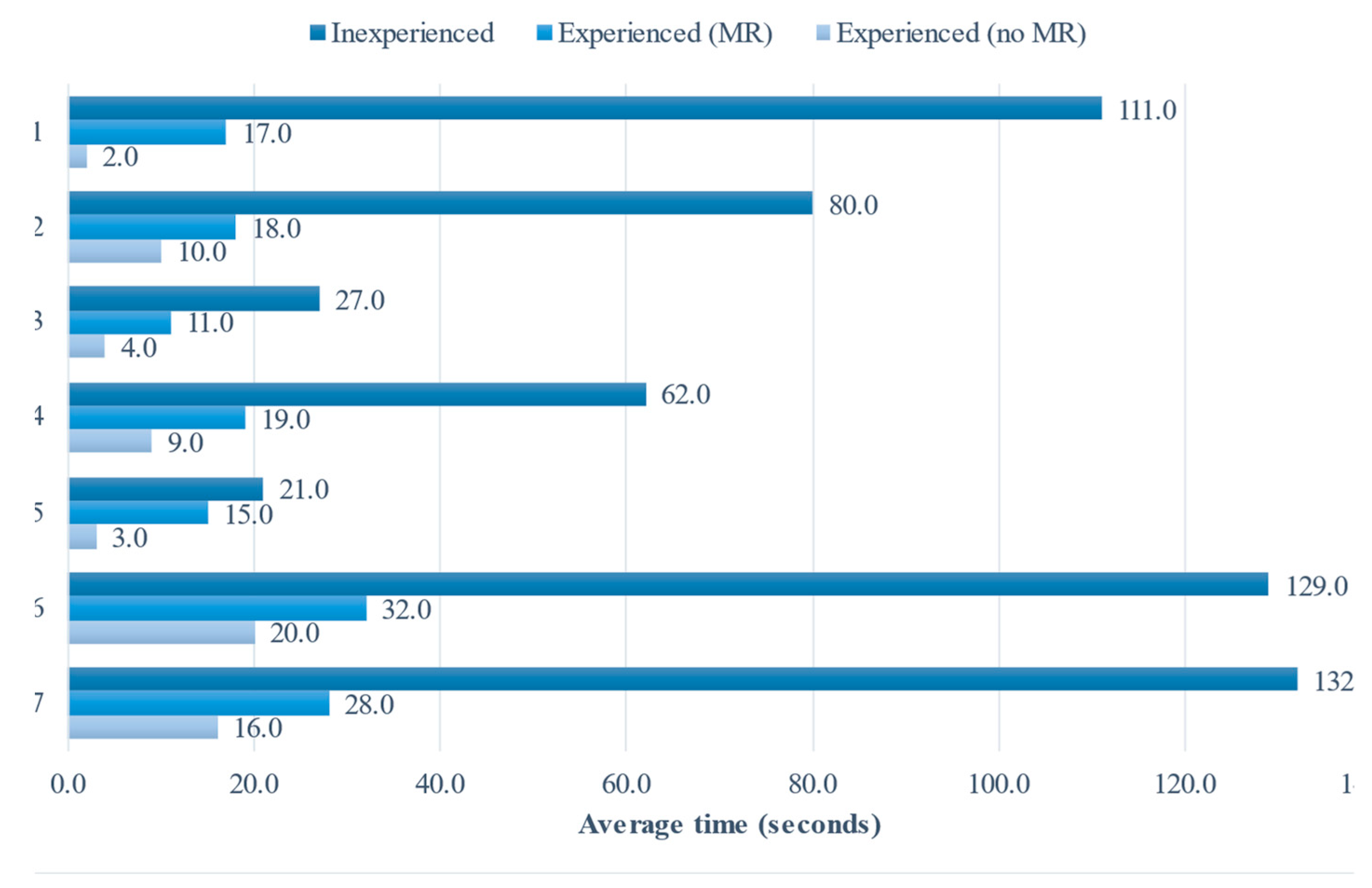 Applsci 13 01760 g015
