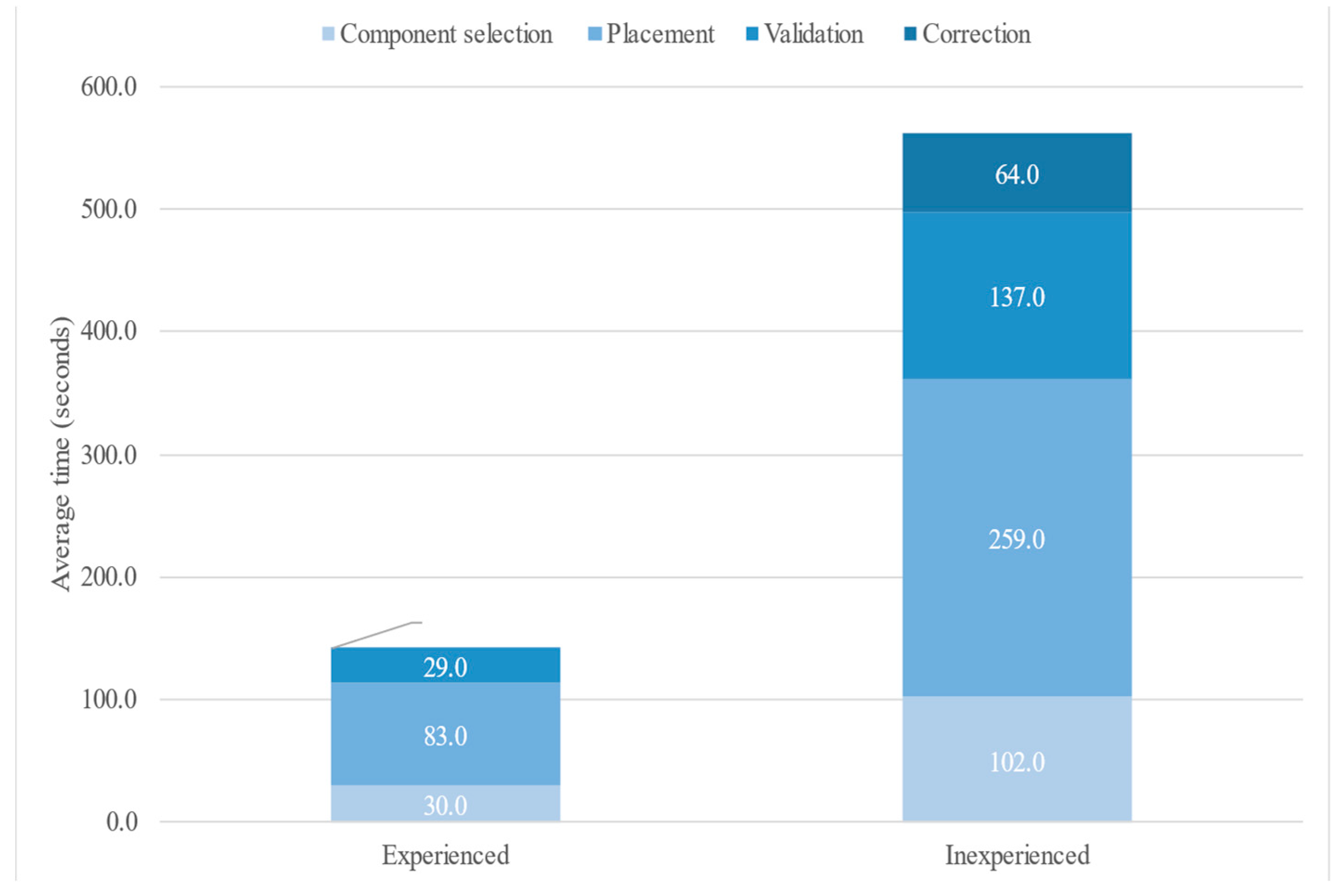 Applsci 13 01760 g016