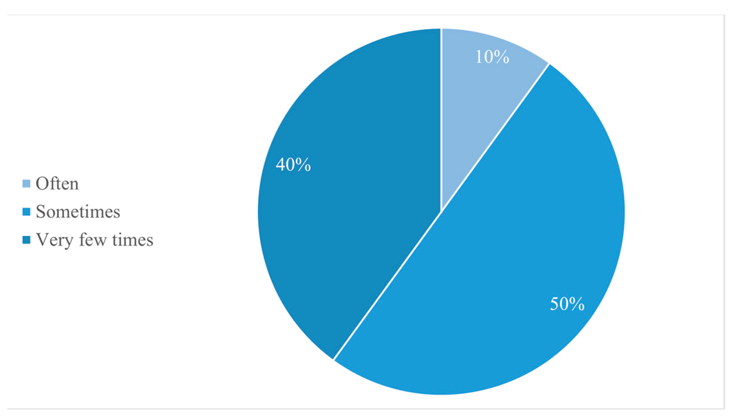 Applsci 13 01760 g020