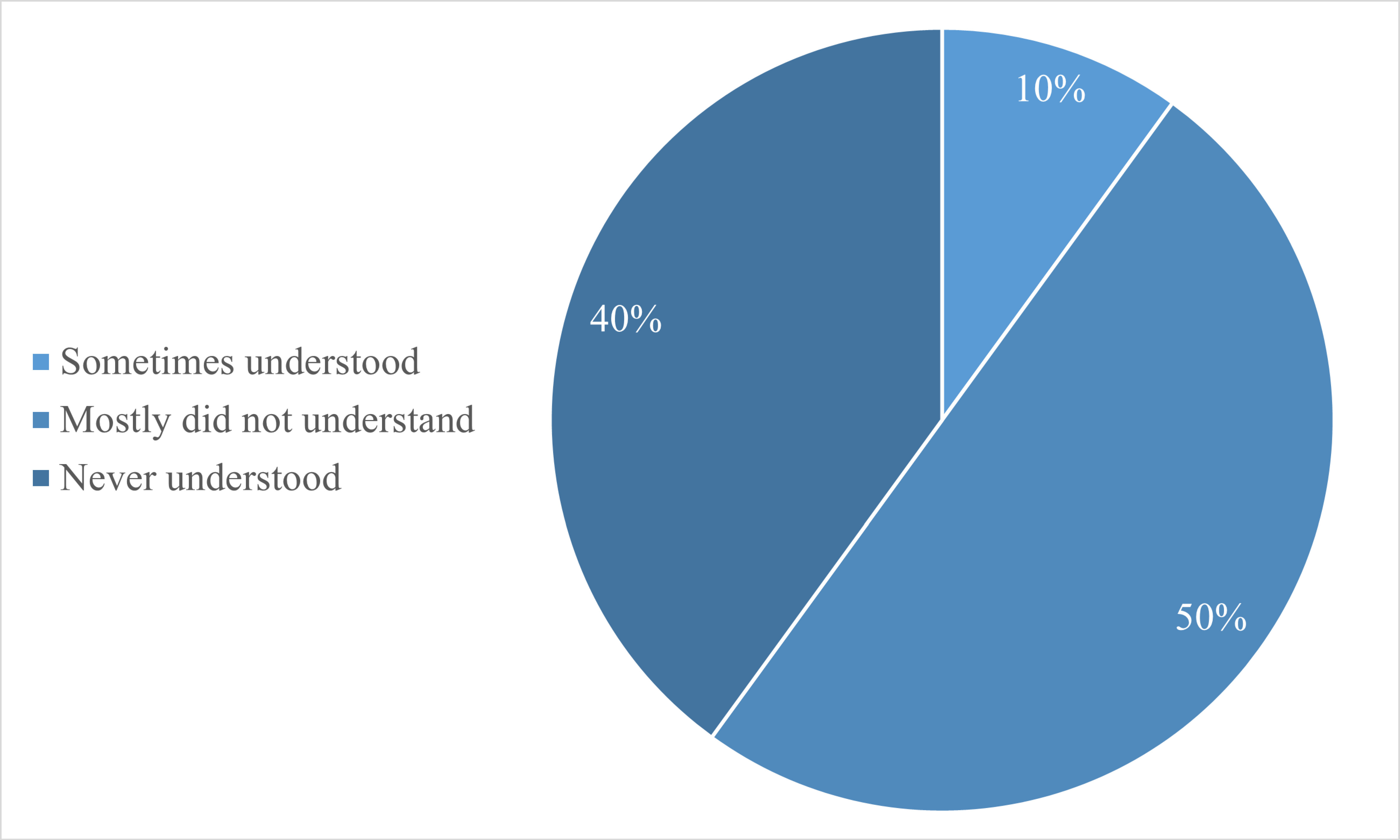 Applsci 13 01760 g024