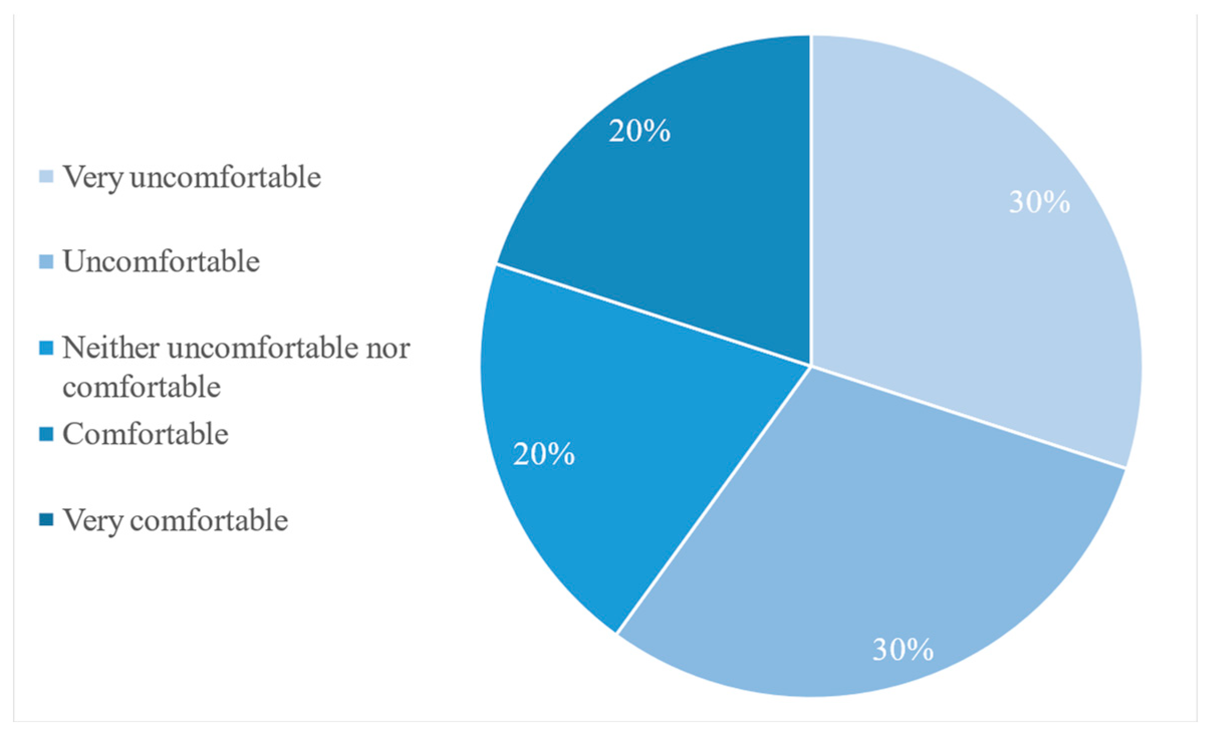 Applsci 13 01760 g025