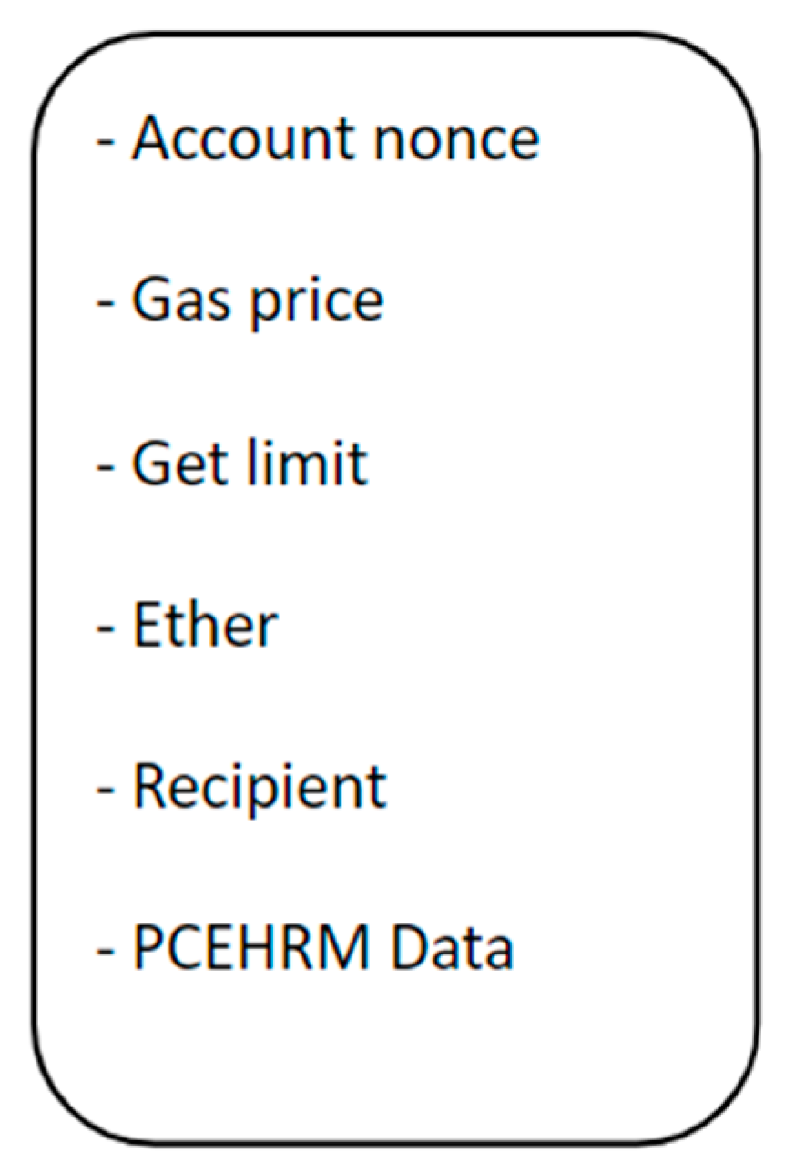 Applsci 13 01761 g004