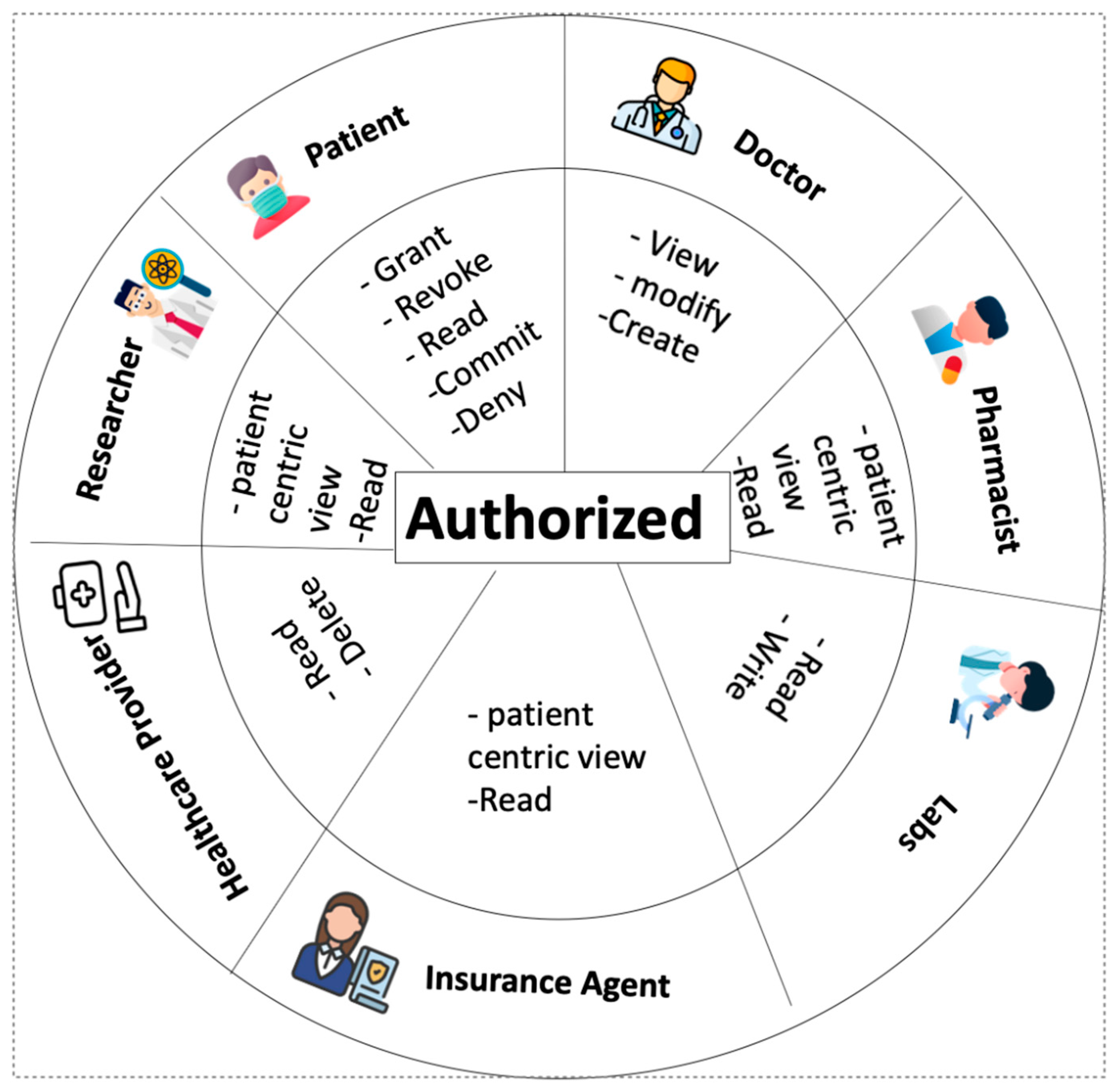 Applsci 13 01761 g006