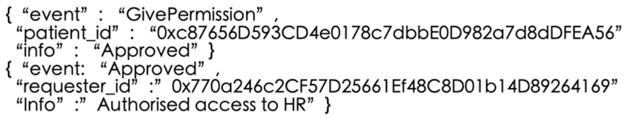 Applsci 13 01761 g012