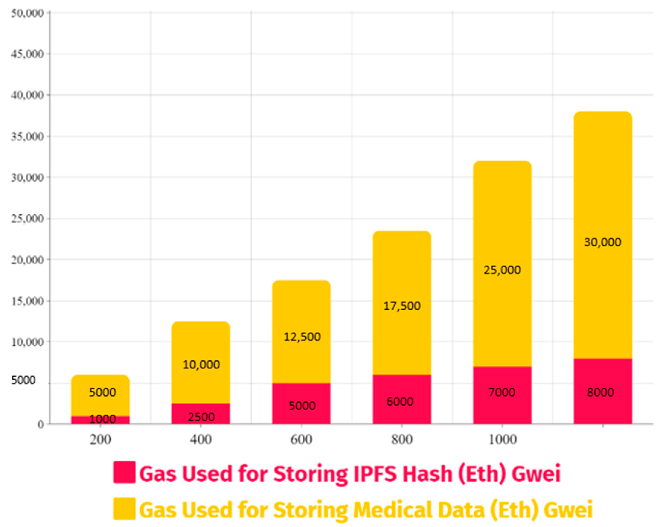 Applsci 13 01761 g014