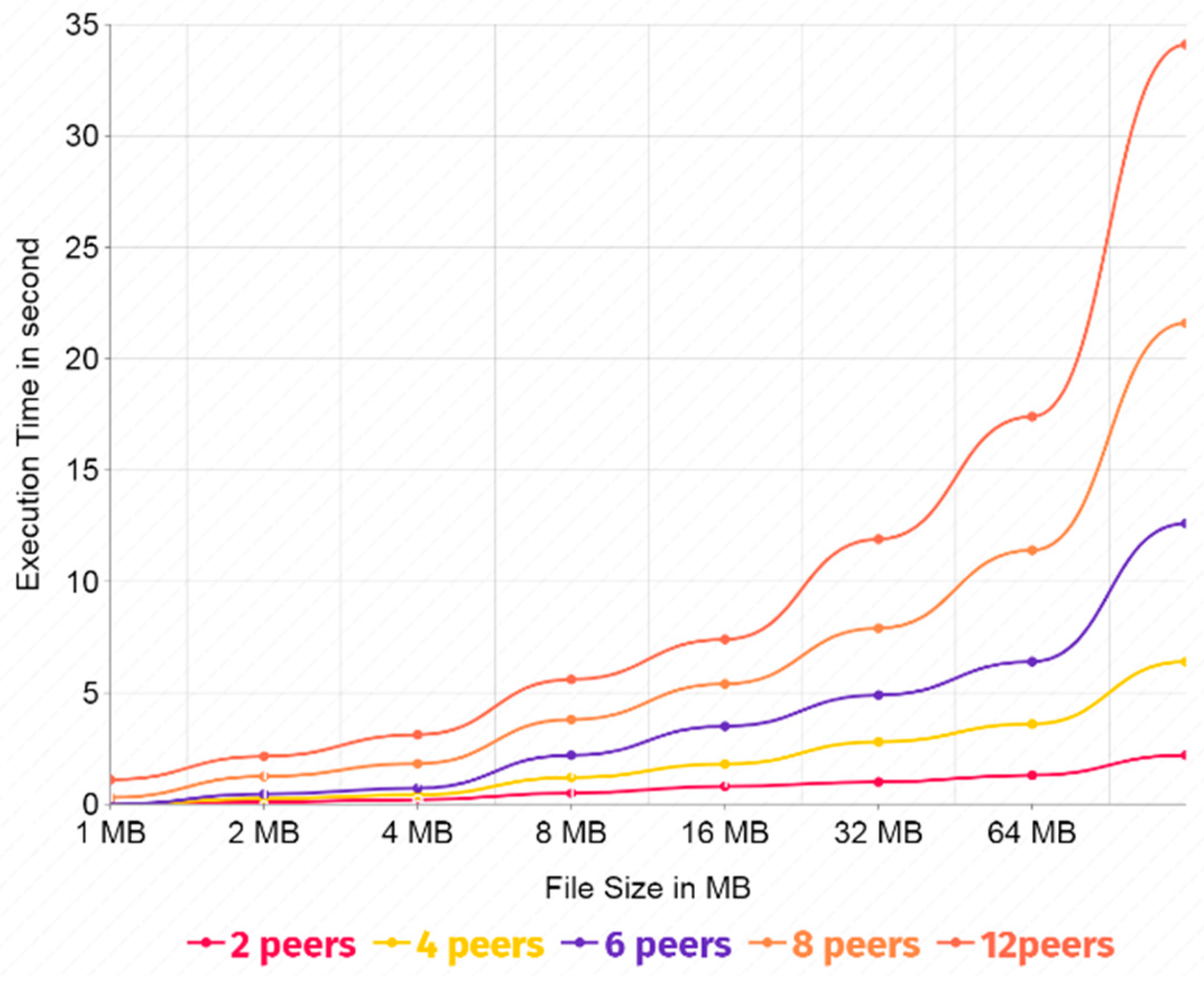 Applsci 13 01761 g015