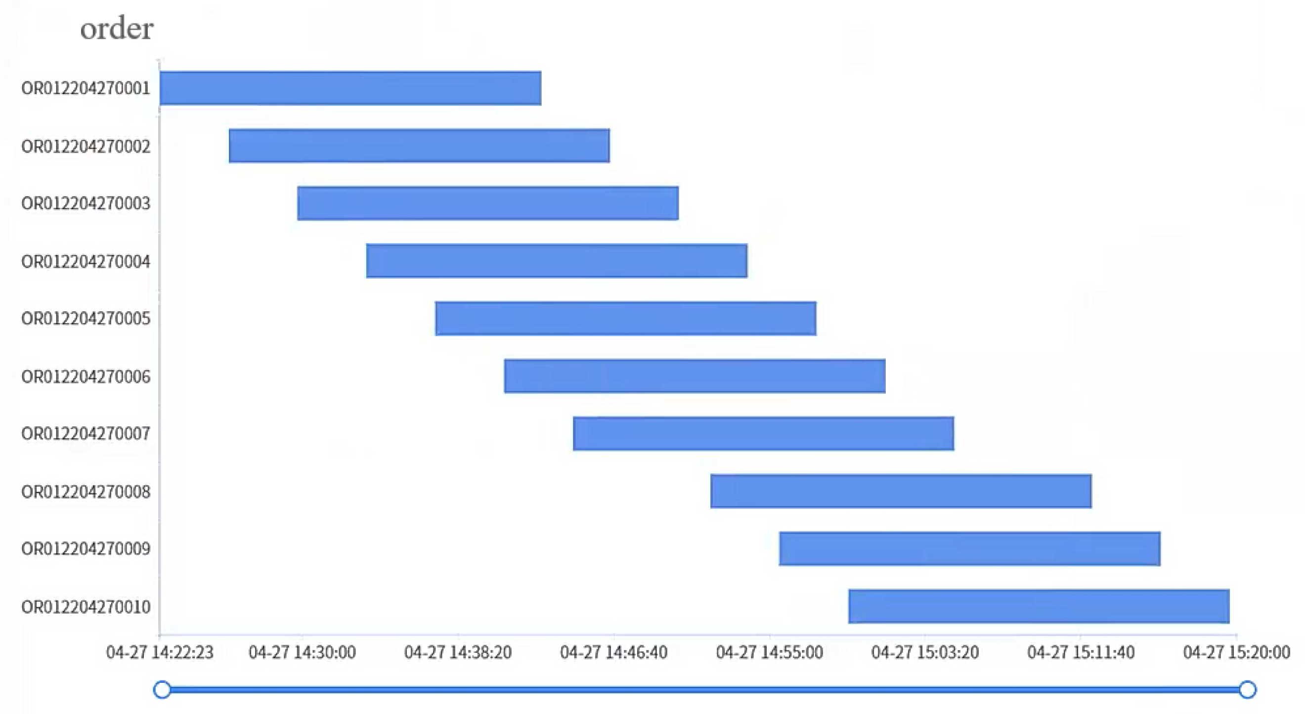Applsci 13 01762 g007 550