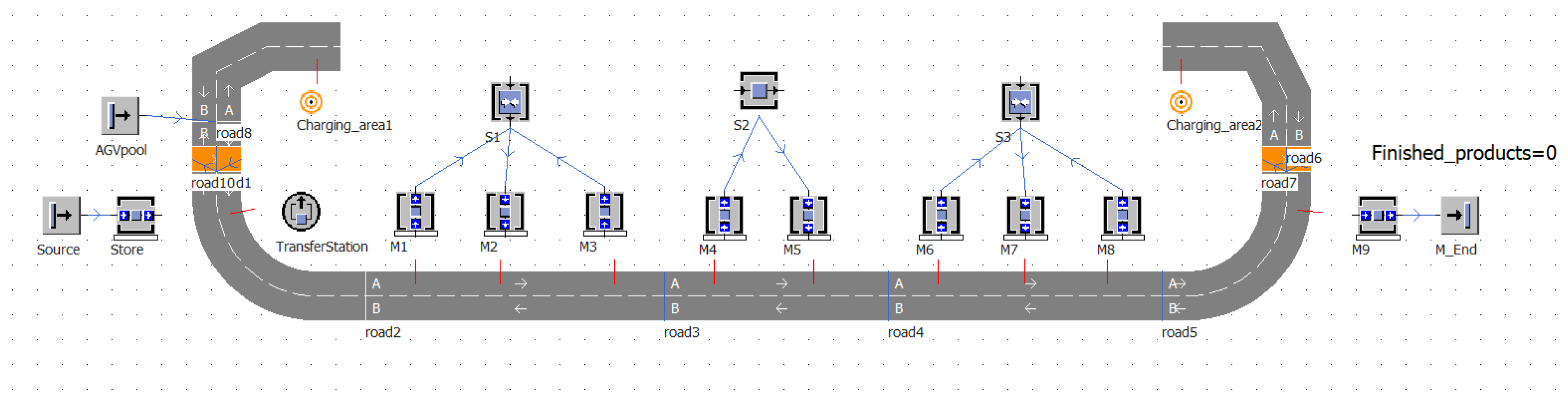 Applsci 13 01762 g009 550