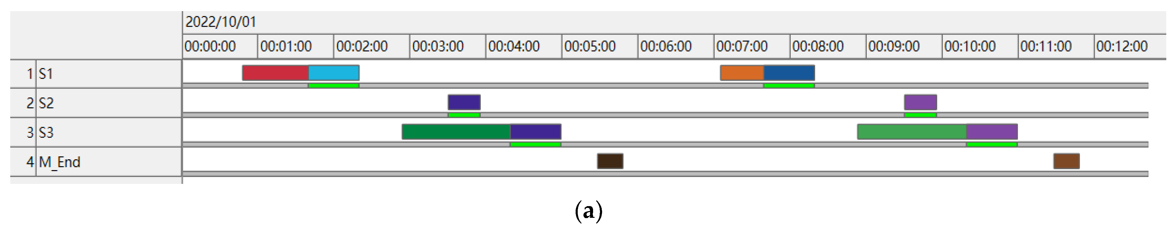 Applsci 13 01762 g014a 550