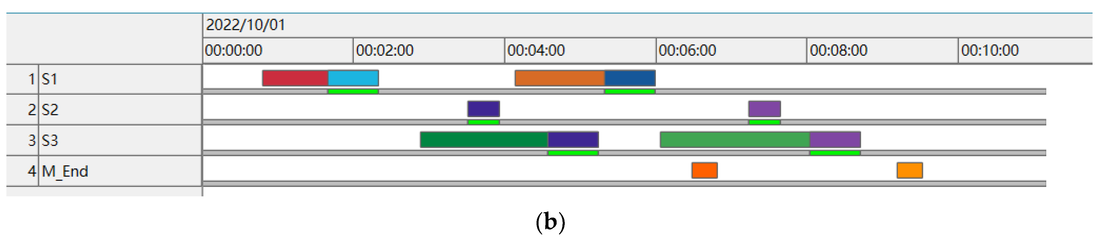 Applsci 13 01762 g014b 550