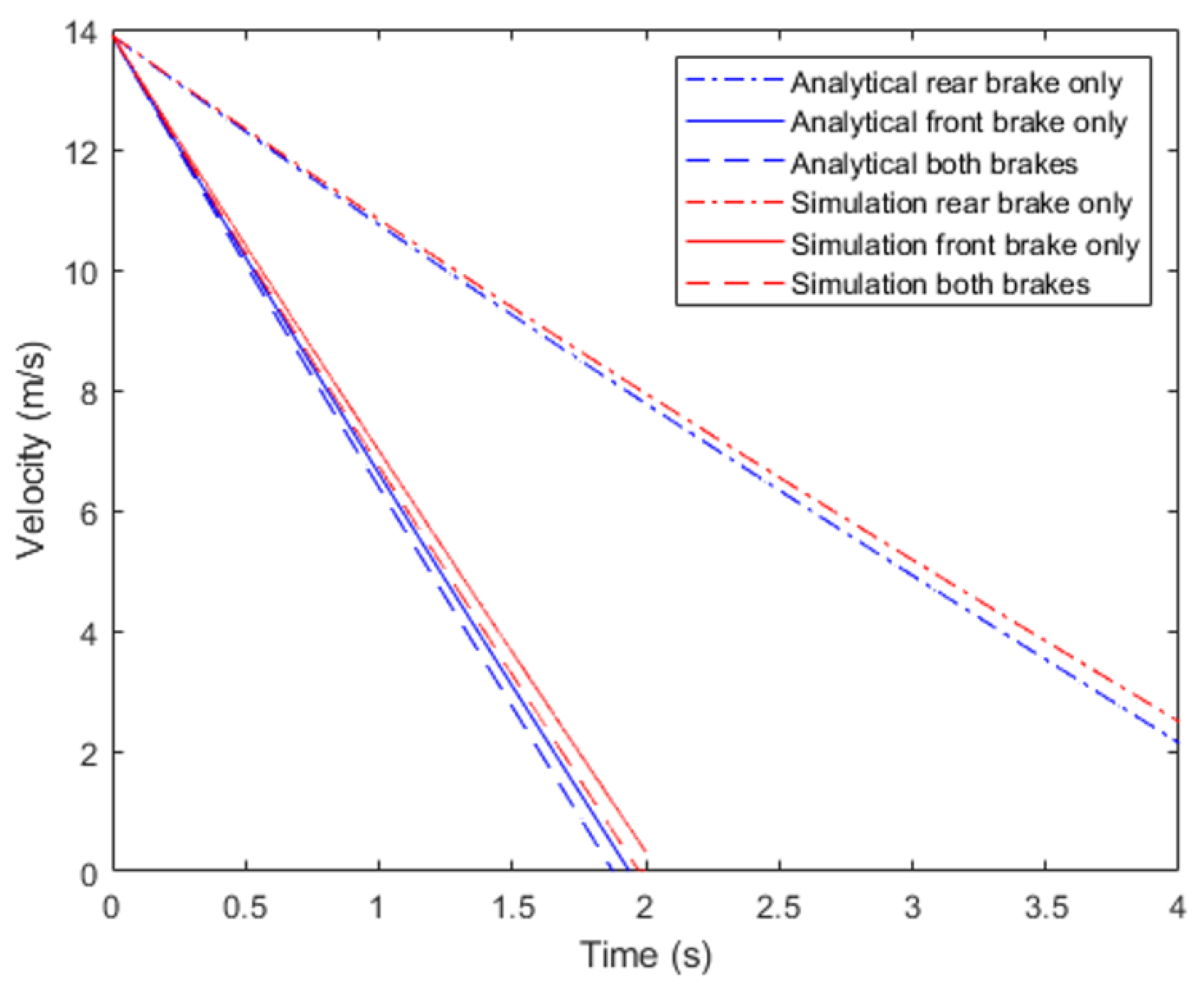 Applsci 13 01767 g004 550