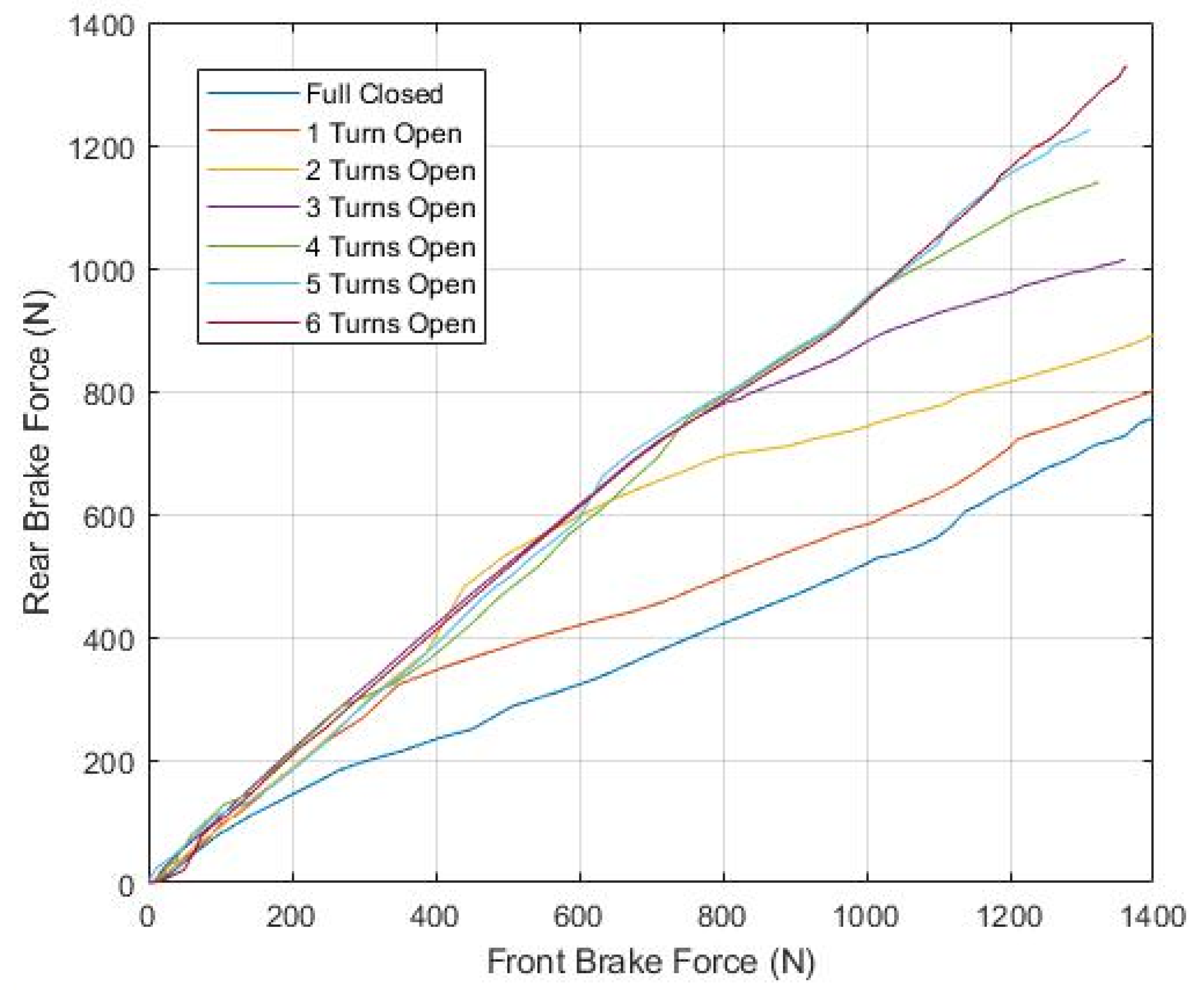 Applsci 13 01767 g009 550