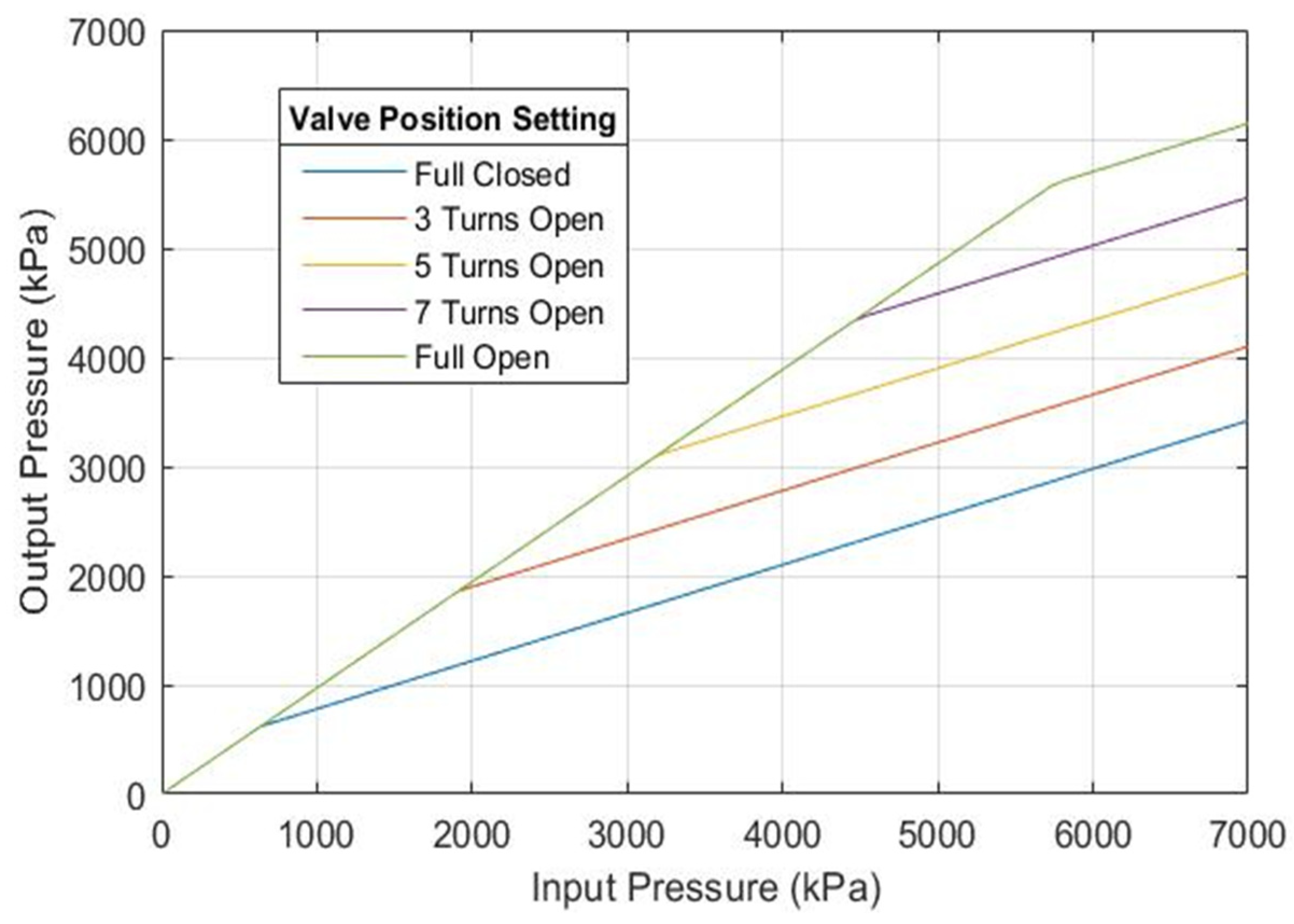 Applsci 13 01767 g010 550