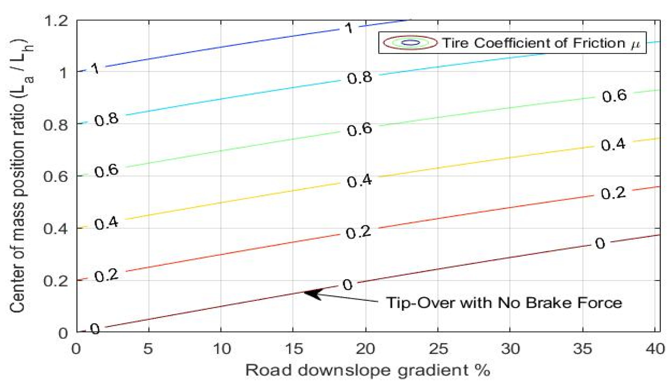 Applsci 13 01767 g011 550