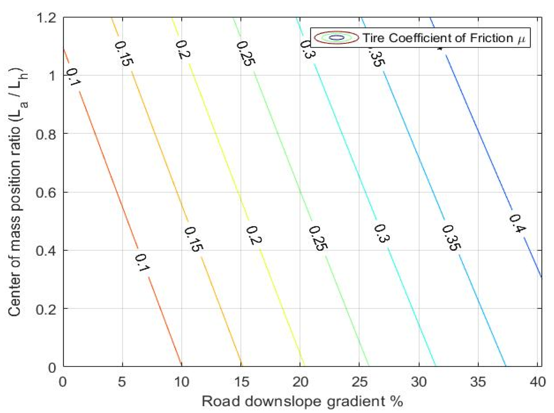 Applsci 13 01767 g012 550