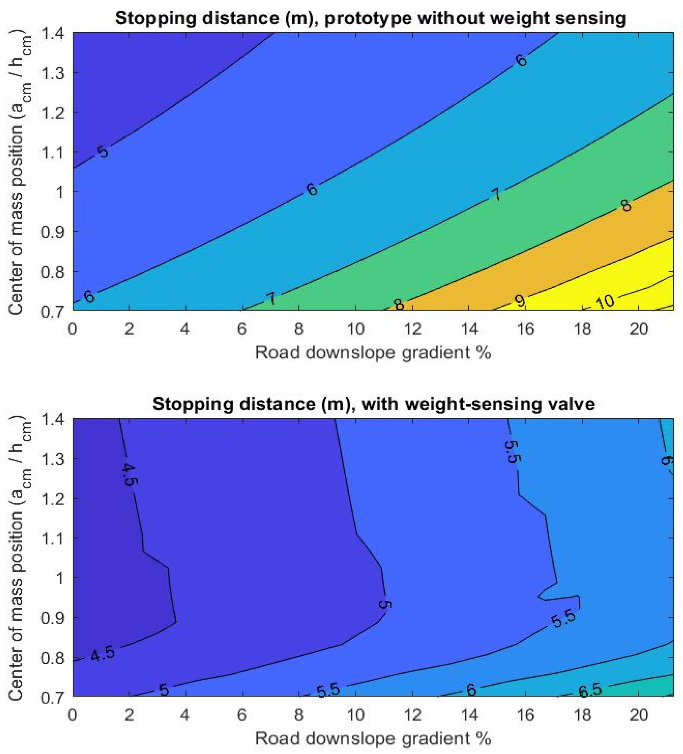 Applsci 13 01767 g015 550