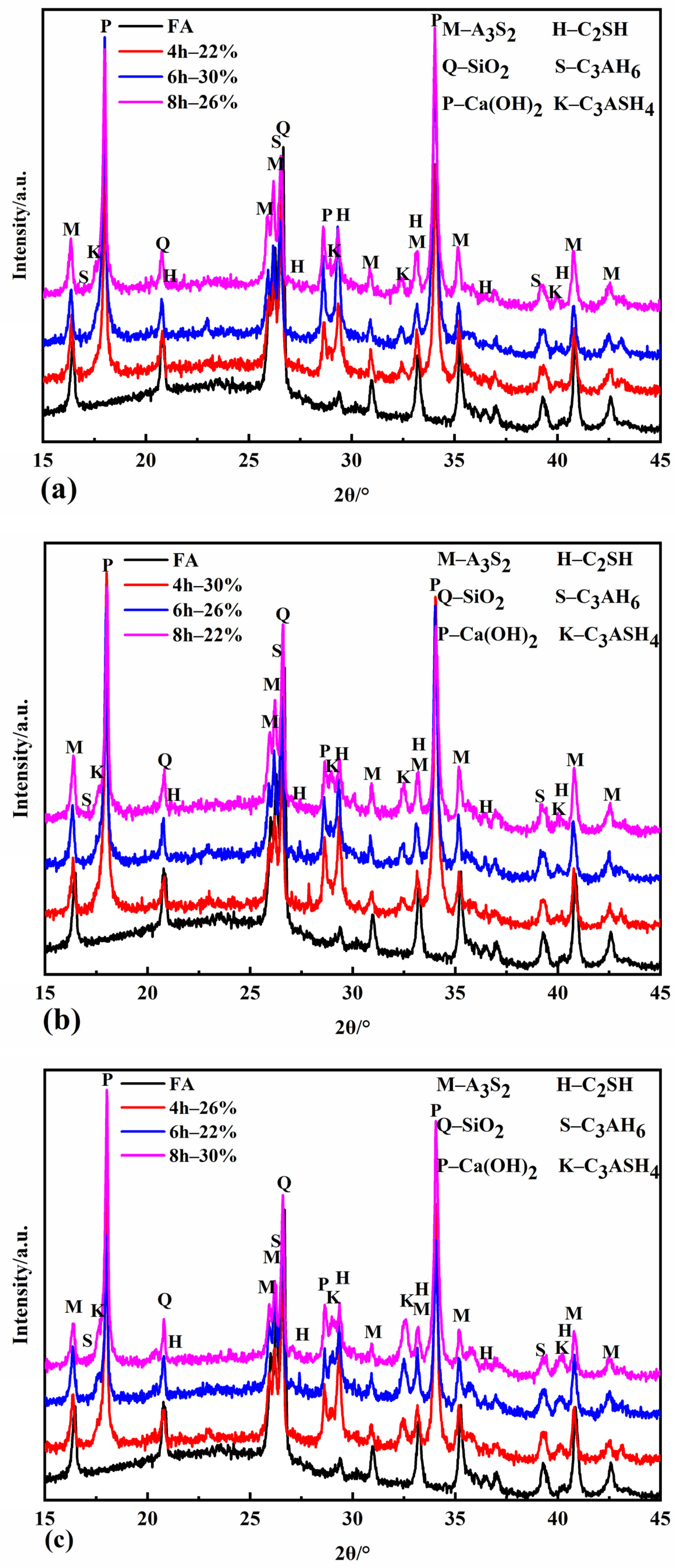 Applsci 13 01768 g003 Applsci 13 01768 g003