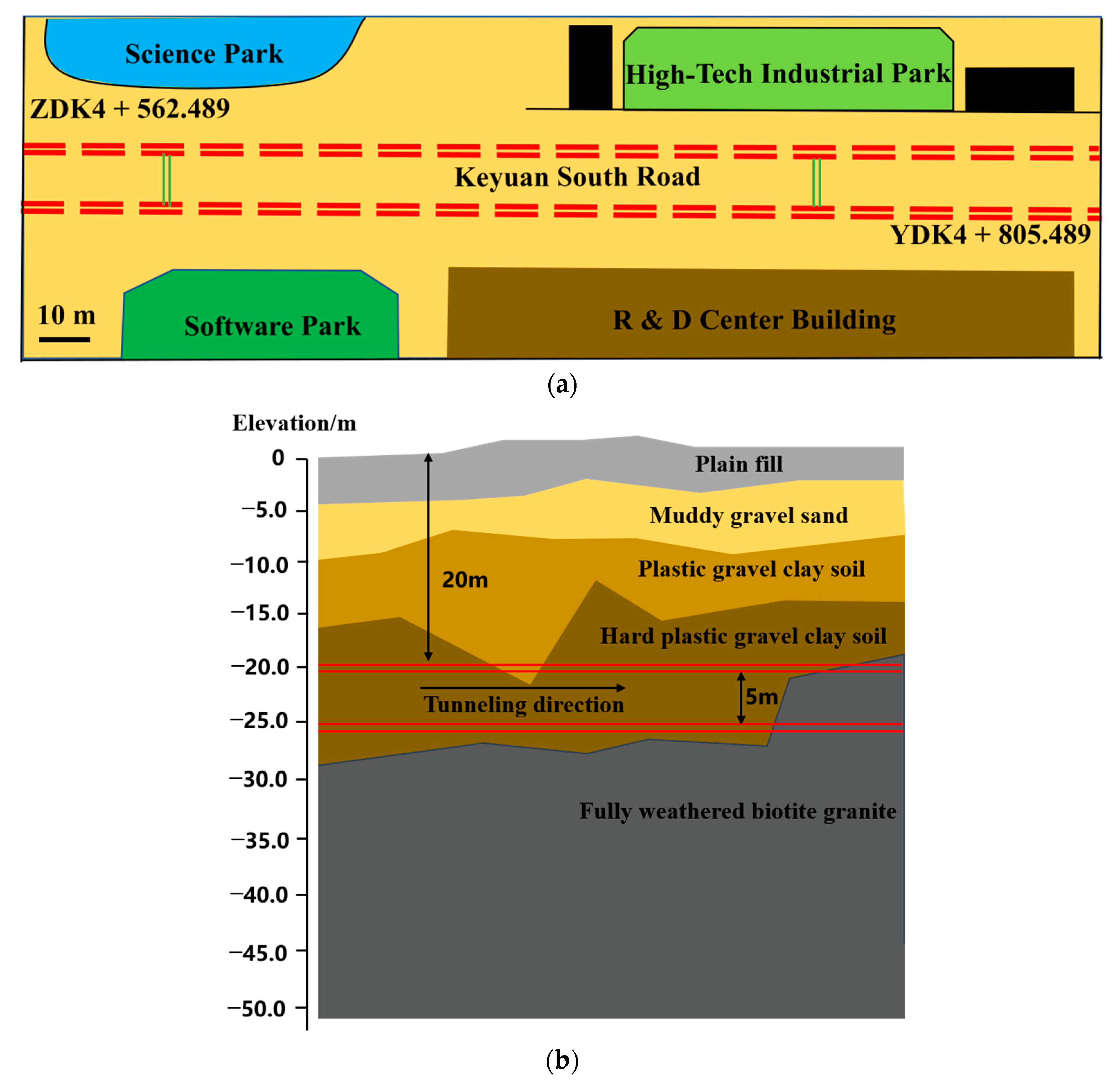 Applsci 13 01769 g001 Applsci 13 01769 g001
