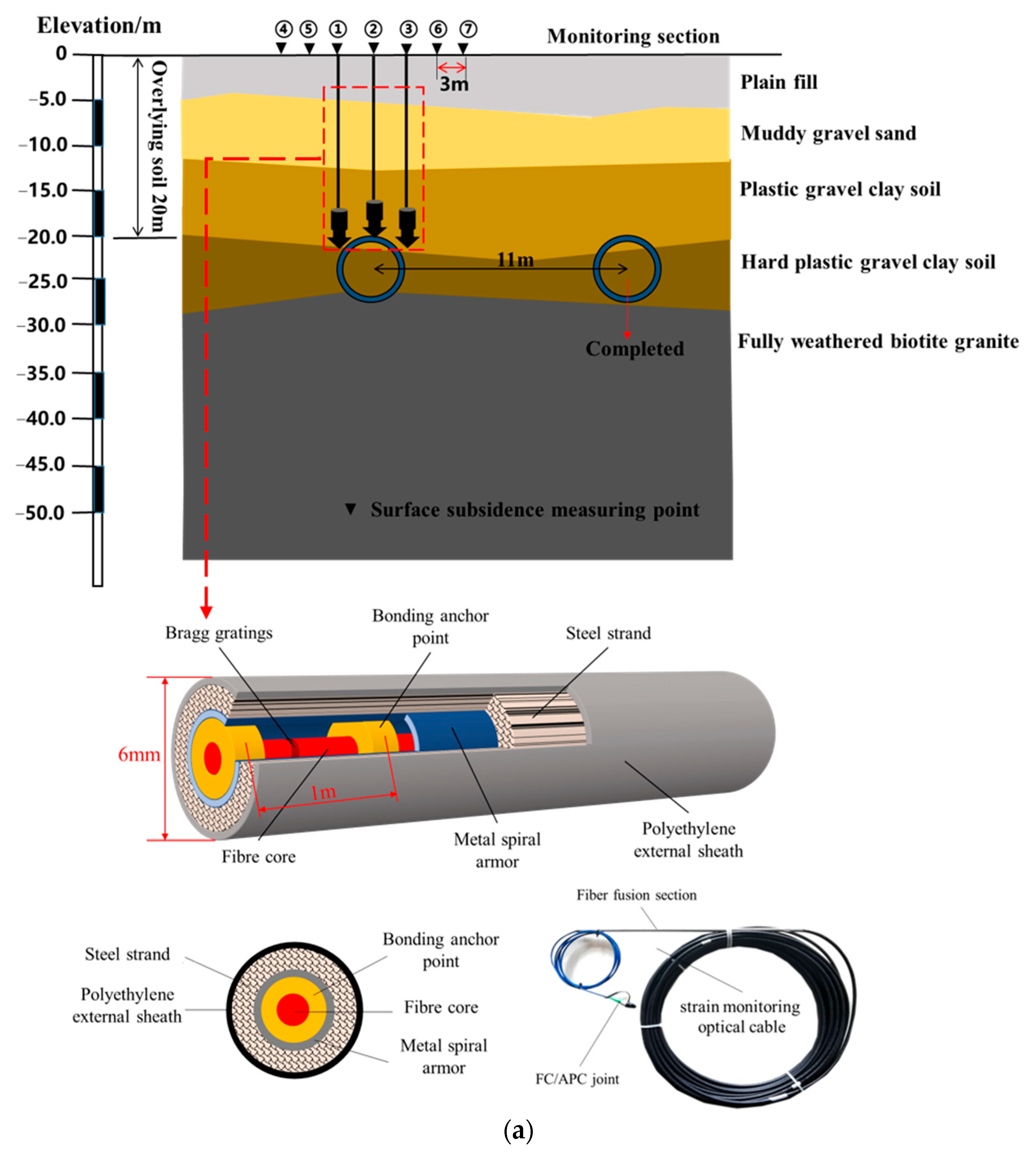 Applsci 13 01769 g002a Applsci 13 01769 g002a