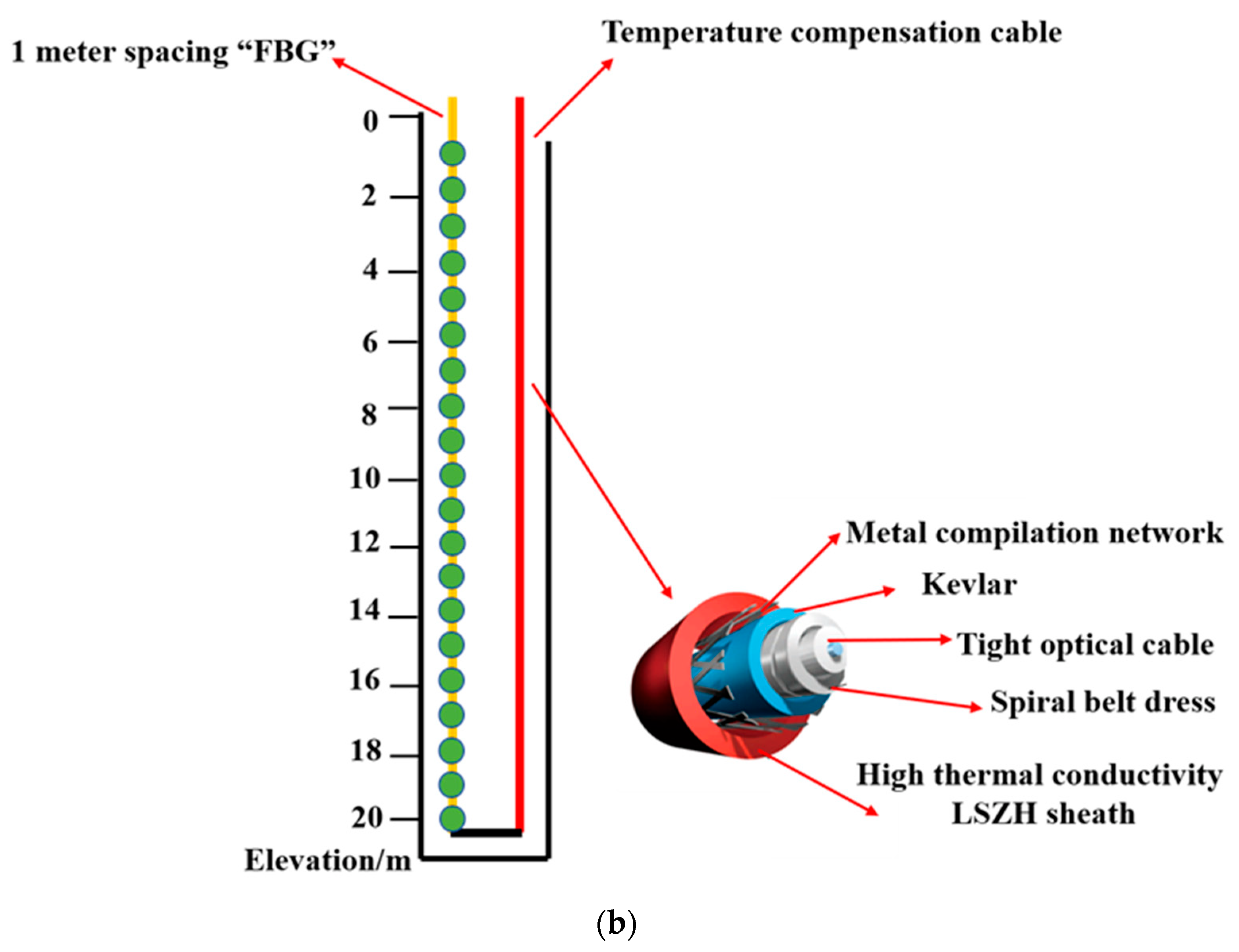 Applsci 13 01769 g002b Applsci 13 01769 g002b