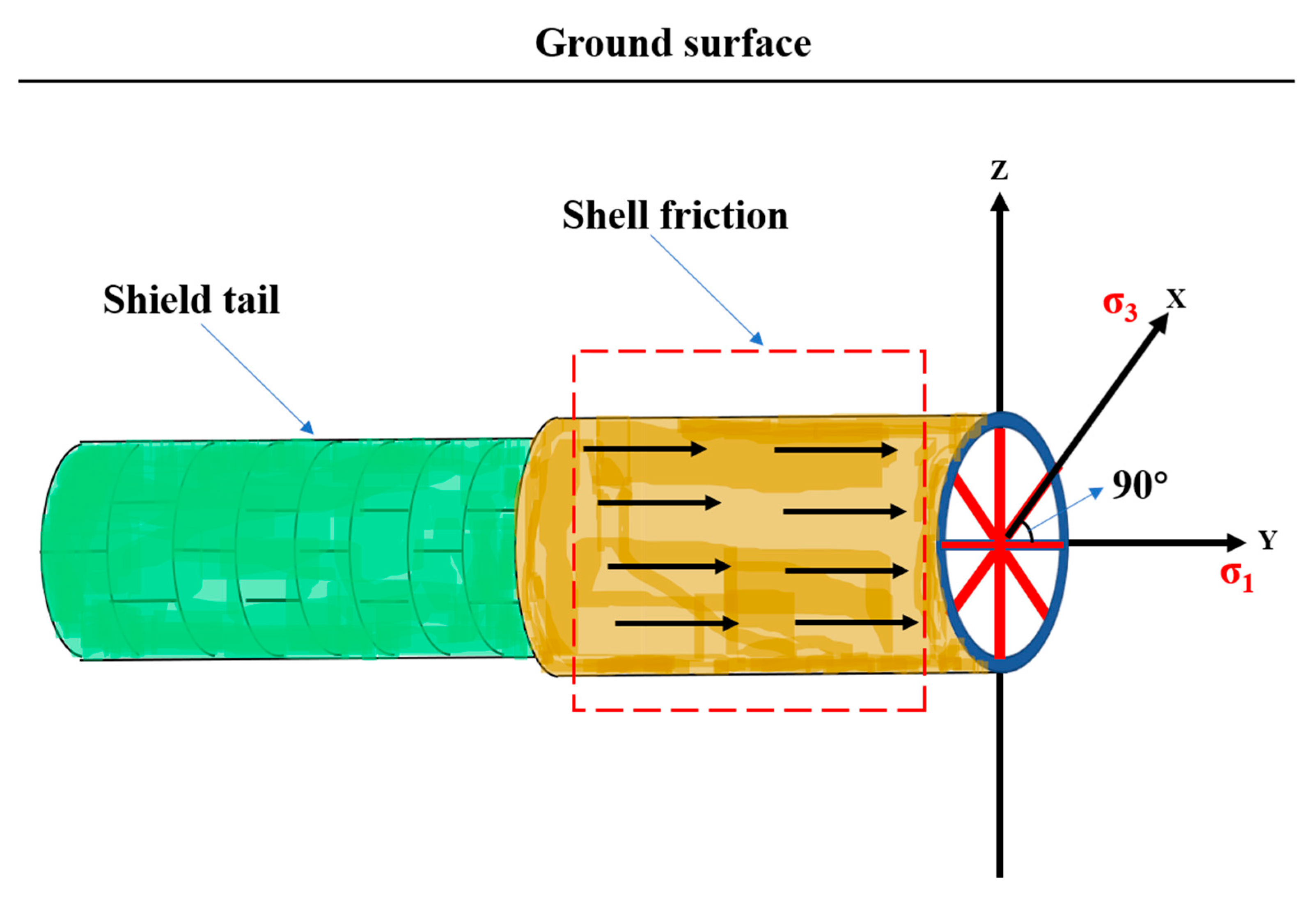 Applsci 13 01769 g003 Applsci 13 01769 g003