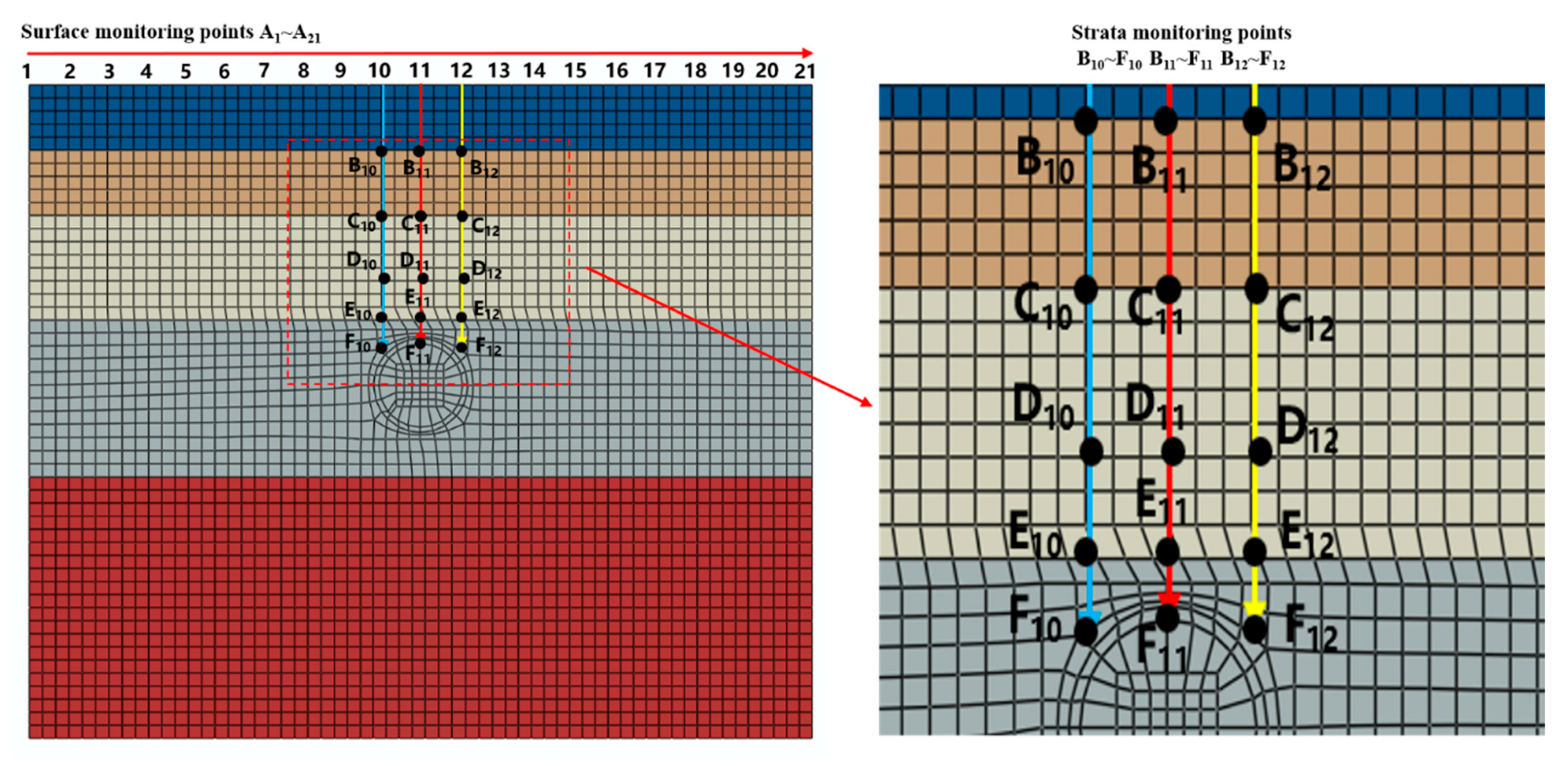 Applsci 13 01769 g004 Applsci 13 01769 g004