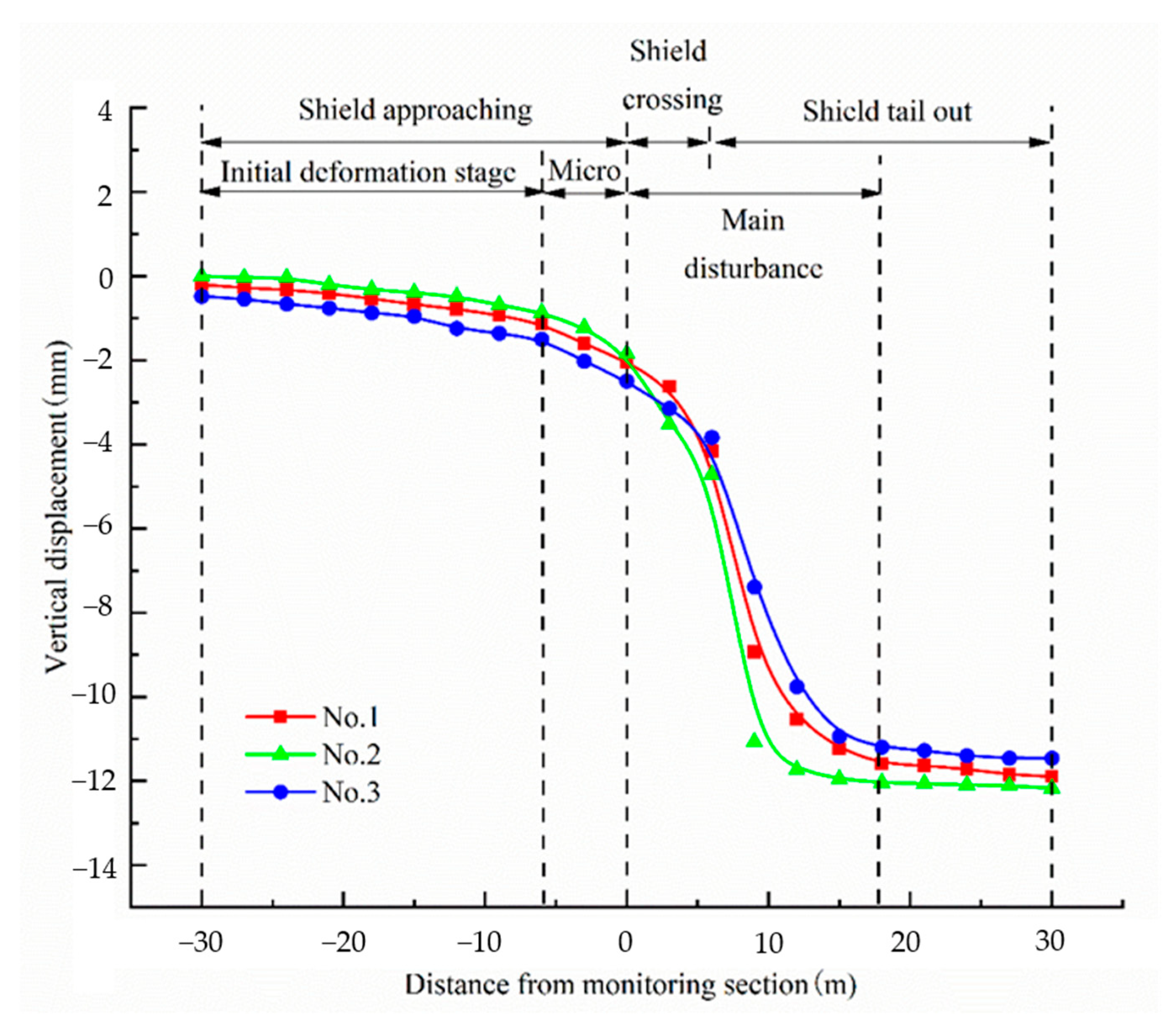 Applsci 13 01769 g005 Applsci 13 01769 g005