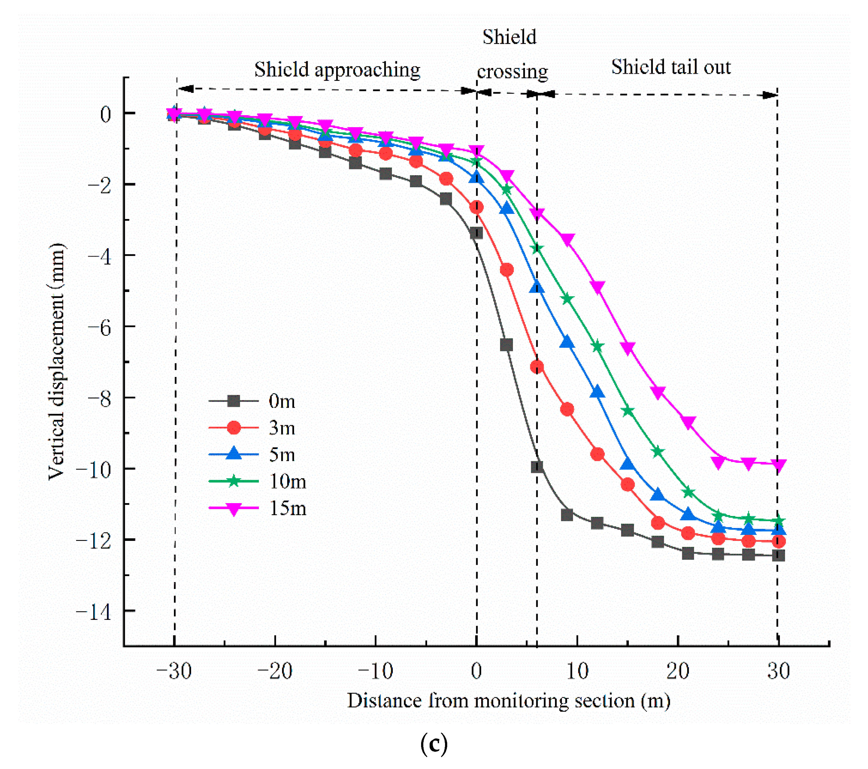 Applsci 13 01769 g009b Applsci 13 01769 g009b