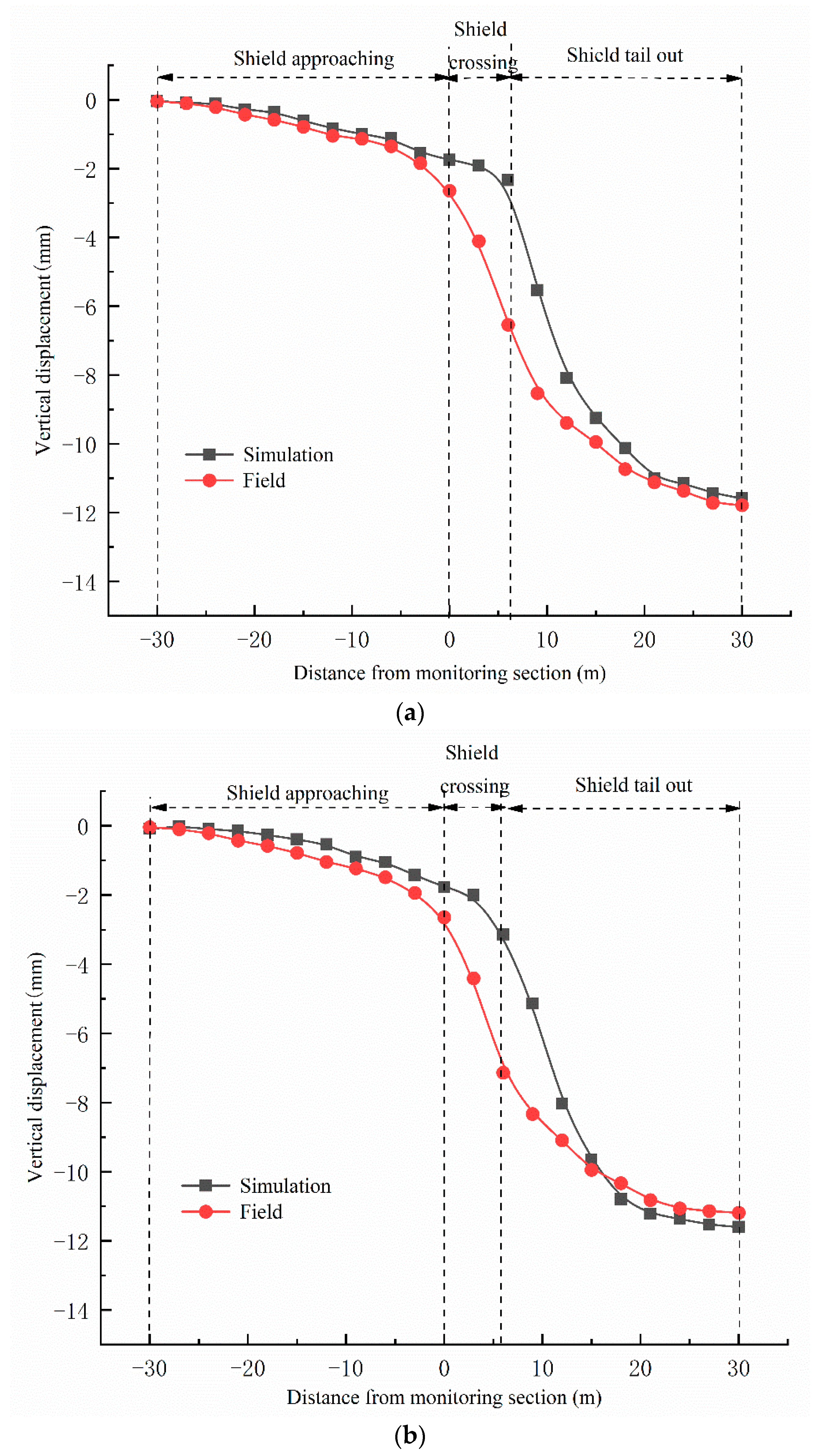 Applsci 13 01769 g010a Applsci 13 01769 g010a