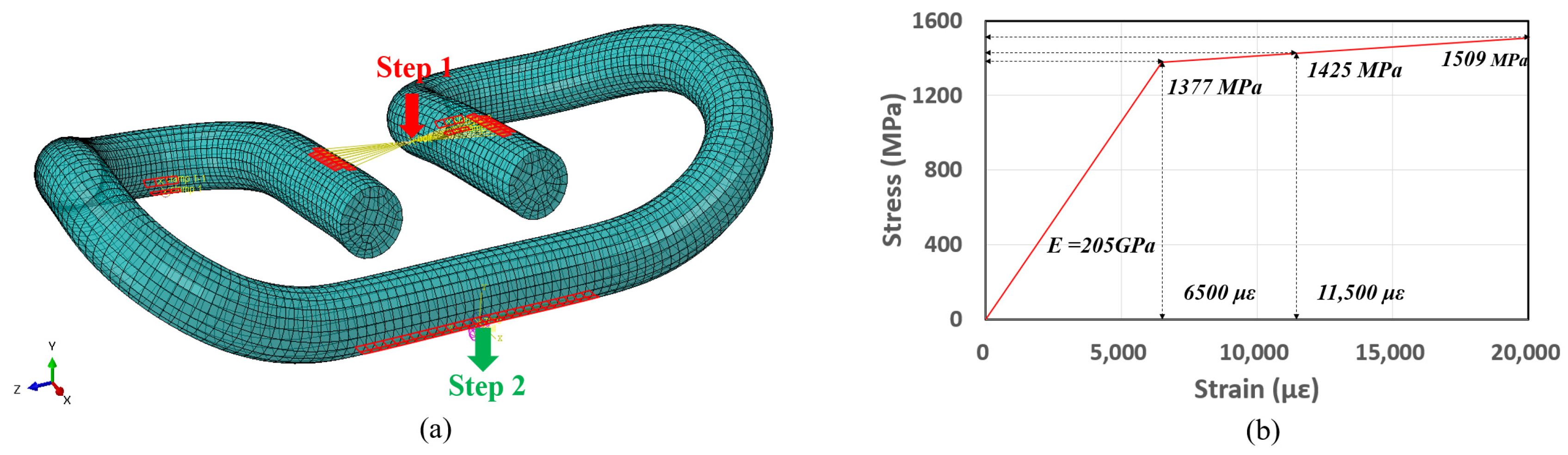 Applsci 13 01770 g002 Applsci 13 01770 g002
