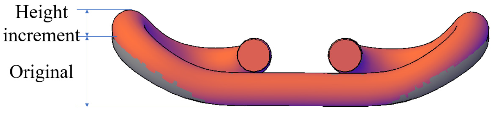 Applsci 13 01770 g008 Applsci 13 01770 g008