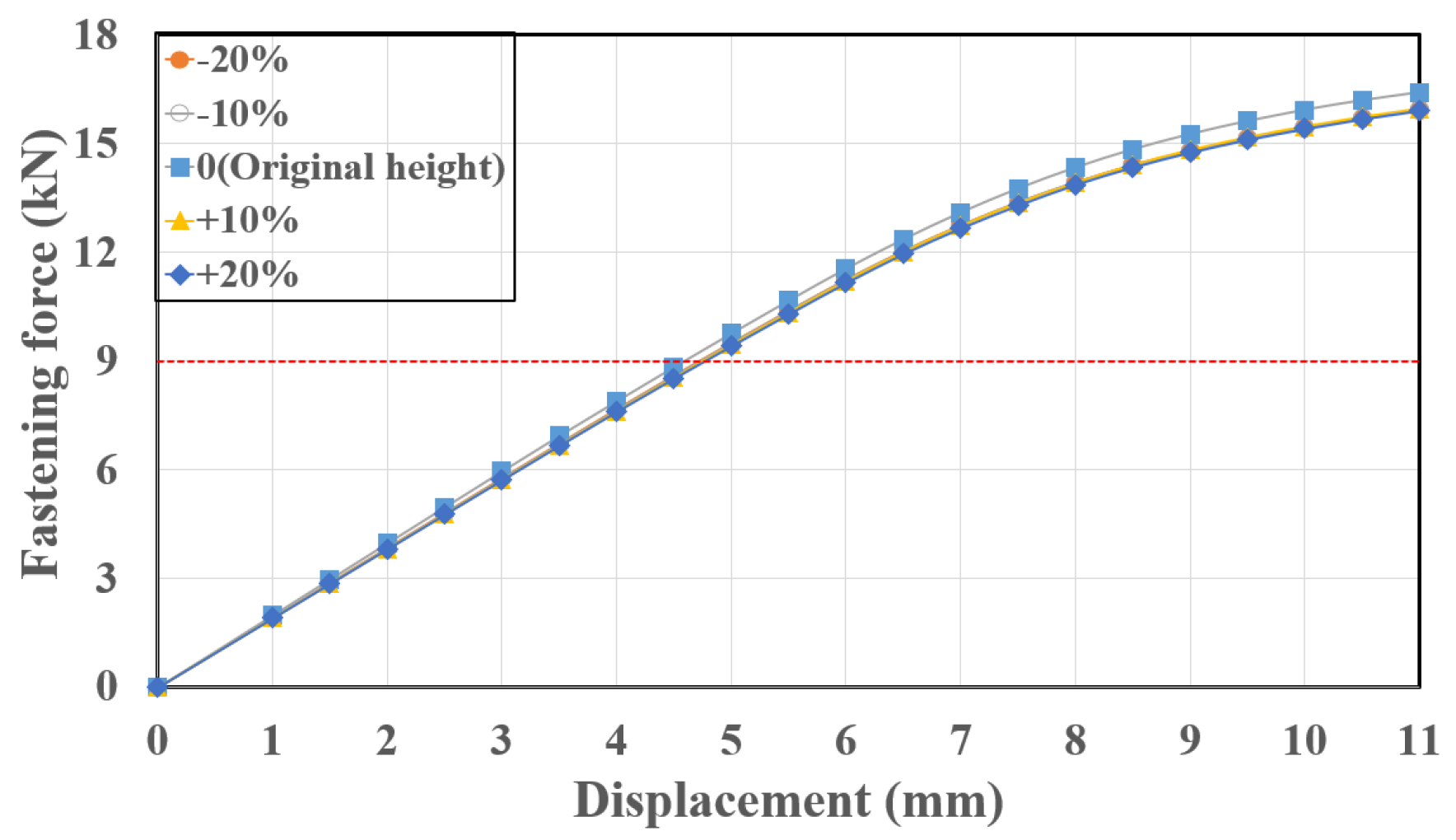 Applsci 13 01770 g009 Applsci 13 01770 g009