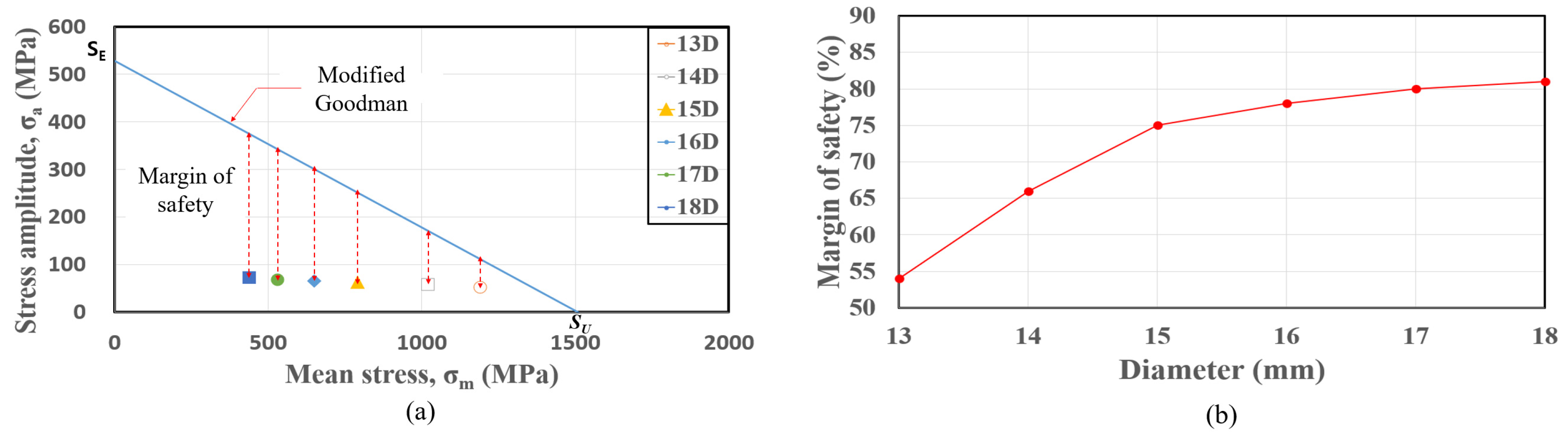 Applsci 13 01770 g017 Applsci 13 01770 g017
