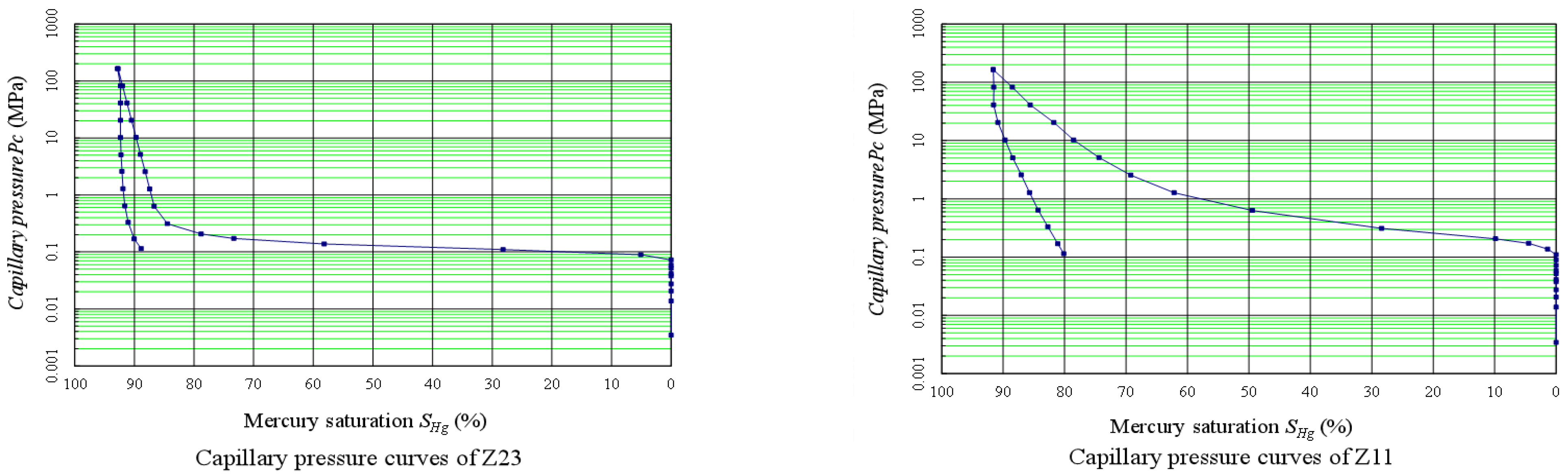 Applsci 13 01771 g005a Applsci 13 01771 g005a