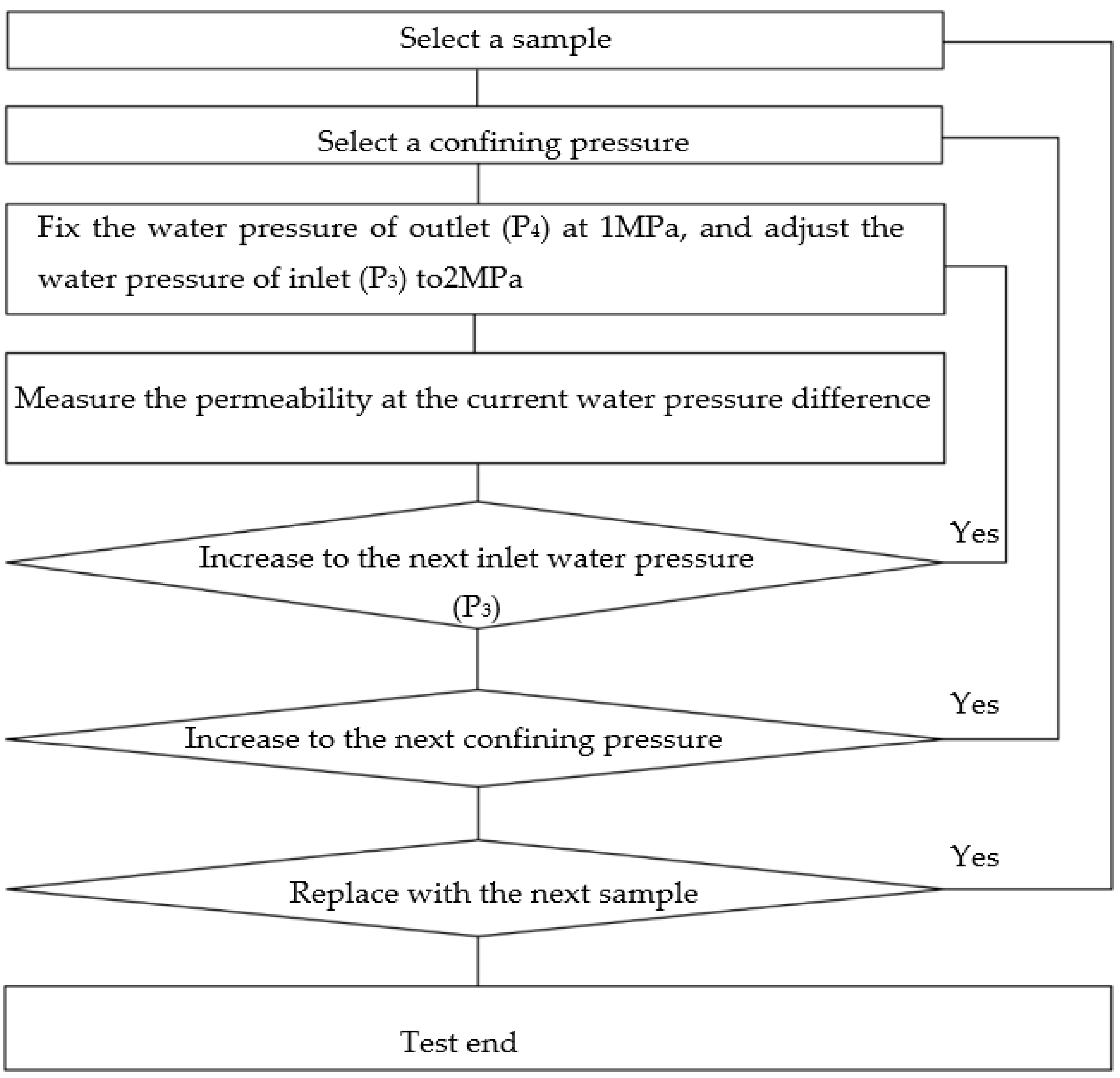 Applsci 13 01771 g008 Applsci 13 01771 g008